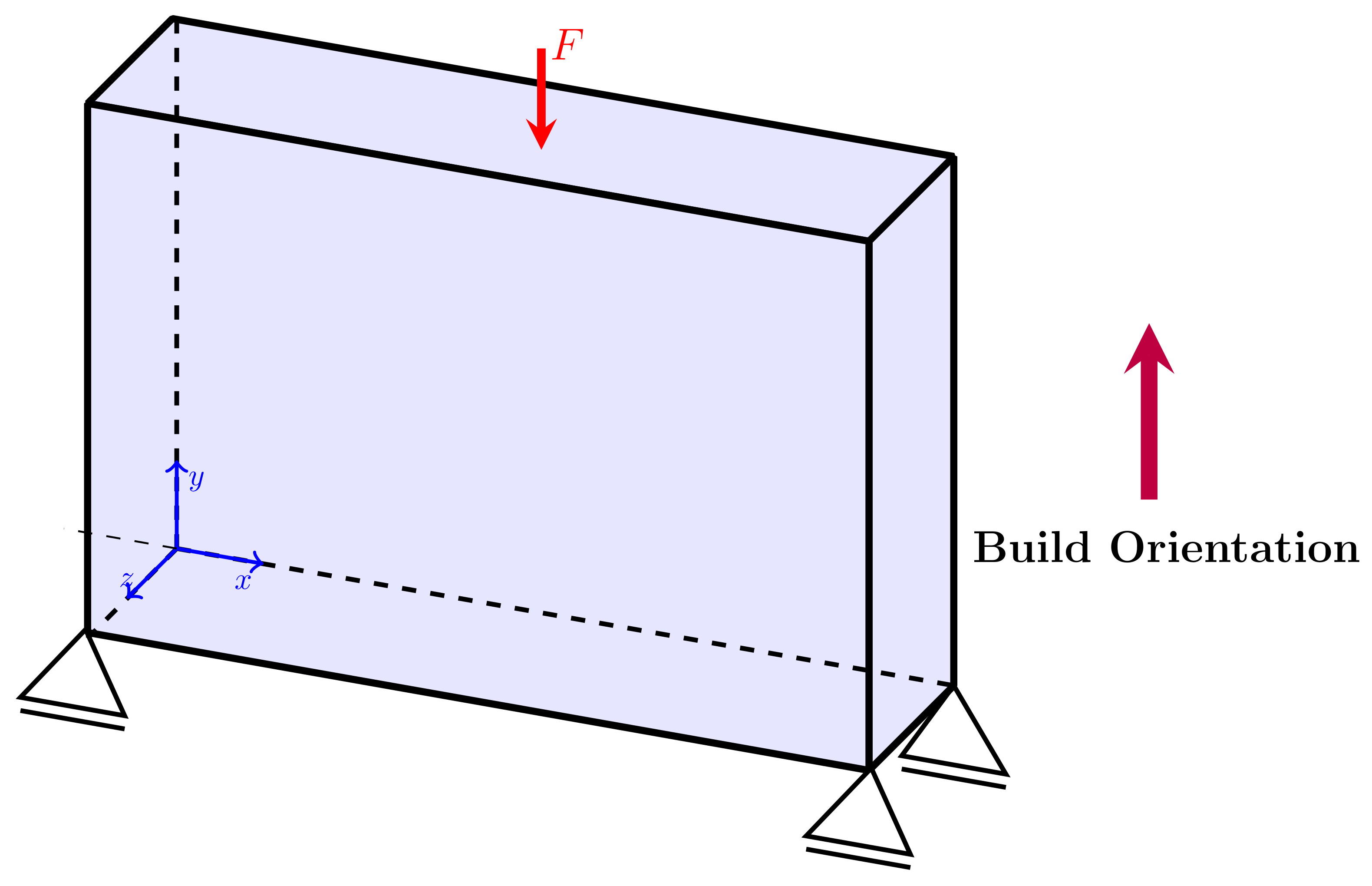 Applsci 11 00238 g004 Applsci 11 00238 g004