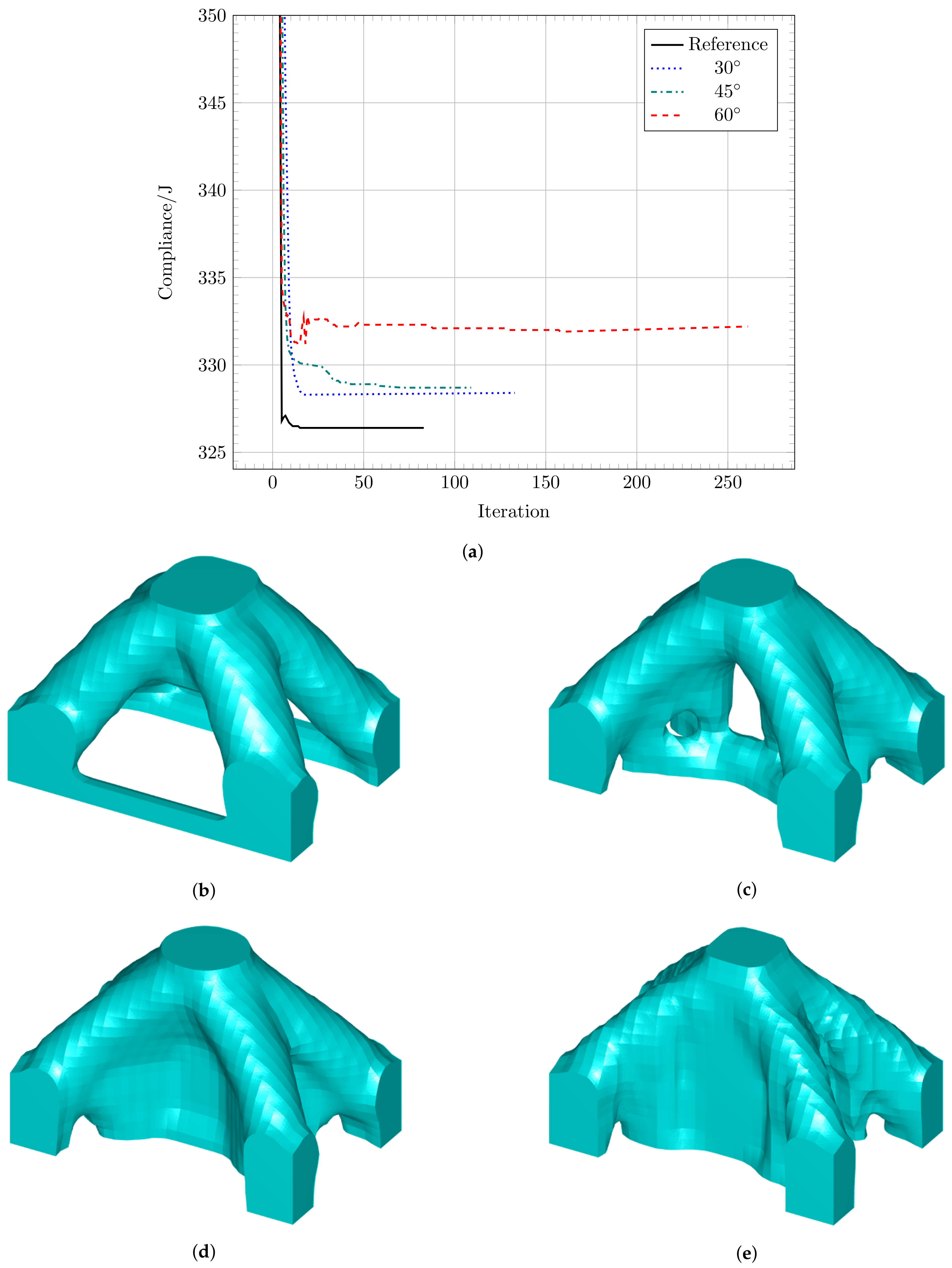 Applsci 11 00238 g008 Applsci 11 00238 g008