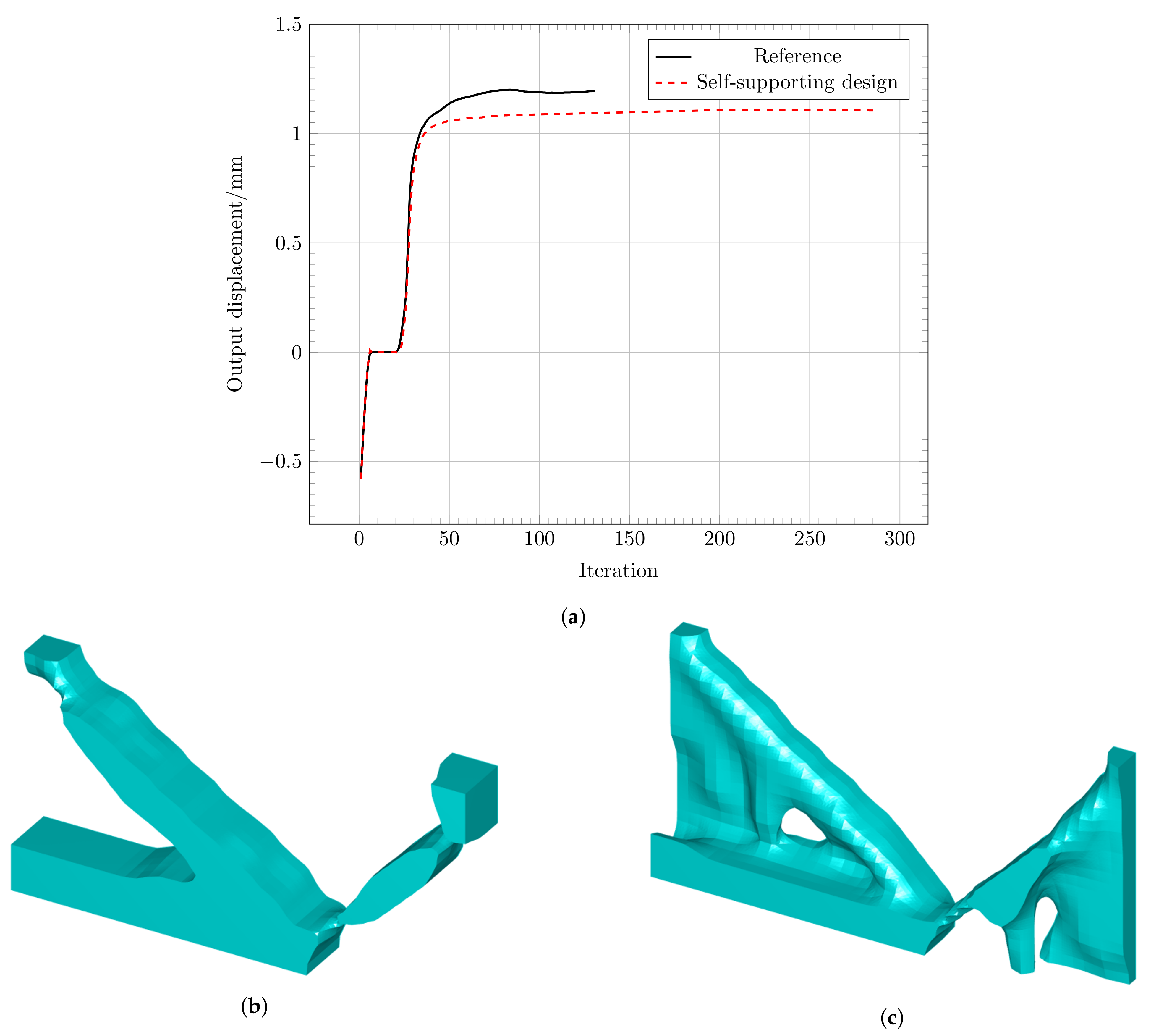 Applsci 11 00238 g010 Applsci 11 00238 g010
