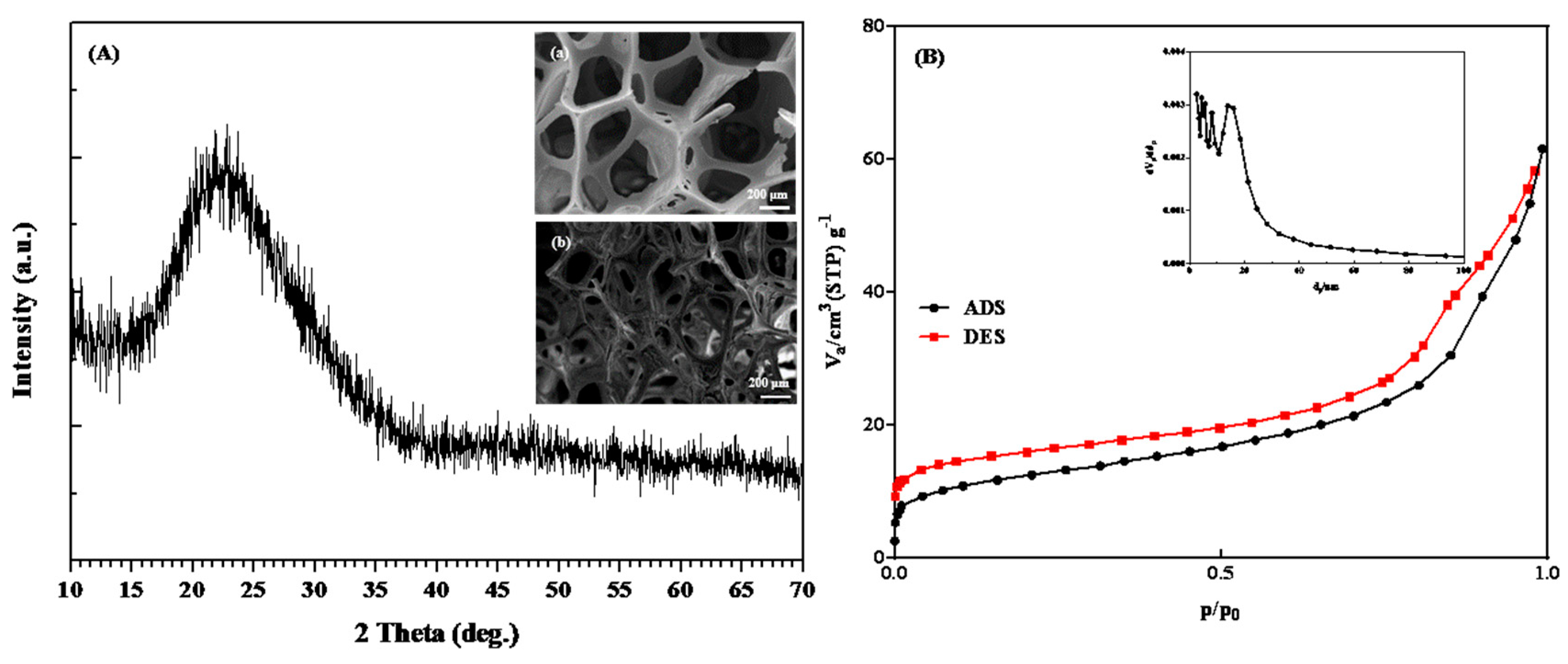 Applsci 11 00243 g002
