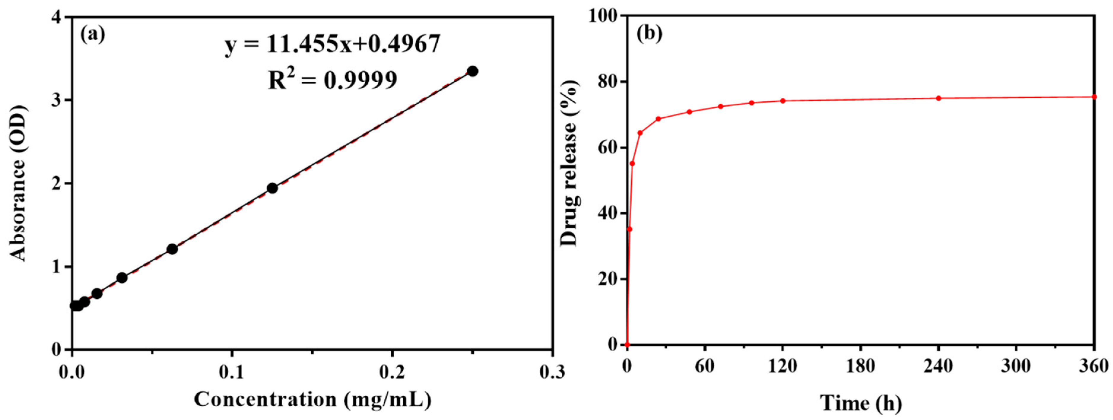 Applsci 11 00243 g006