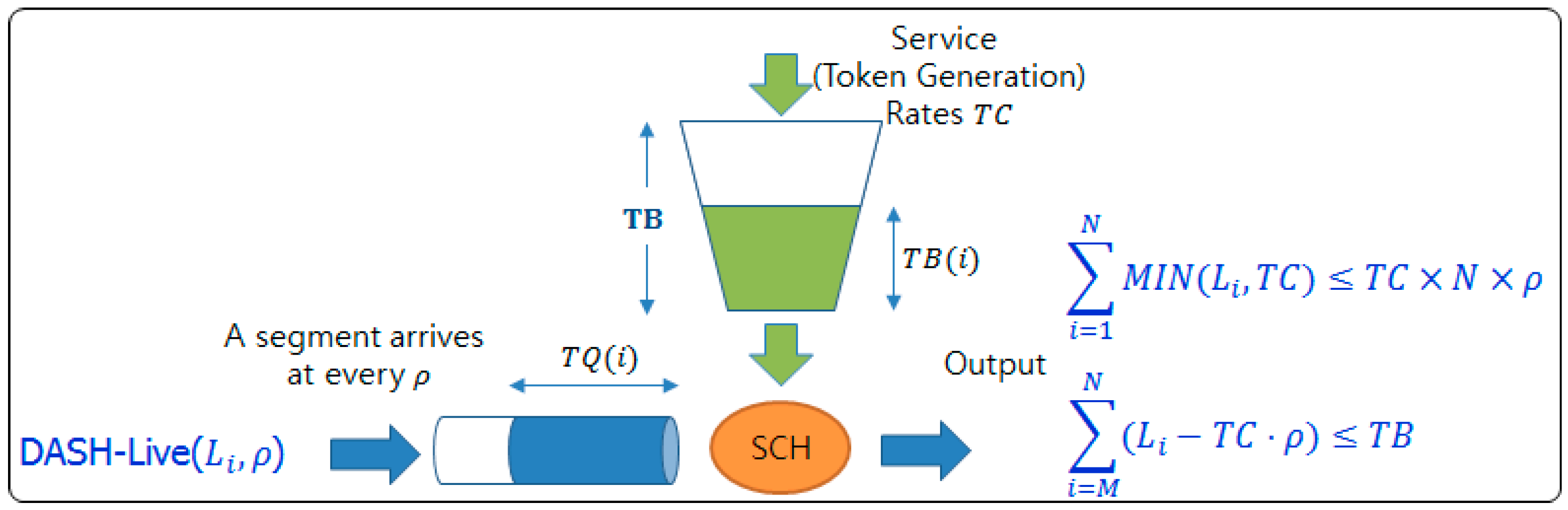 Applsci 11 00247 g003