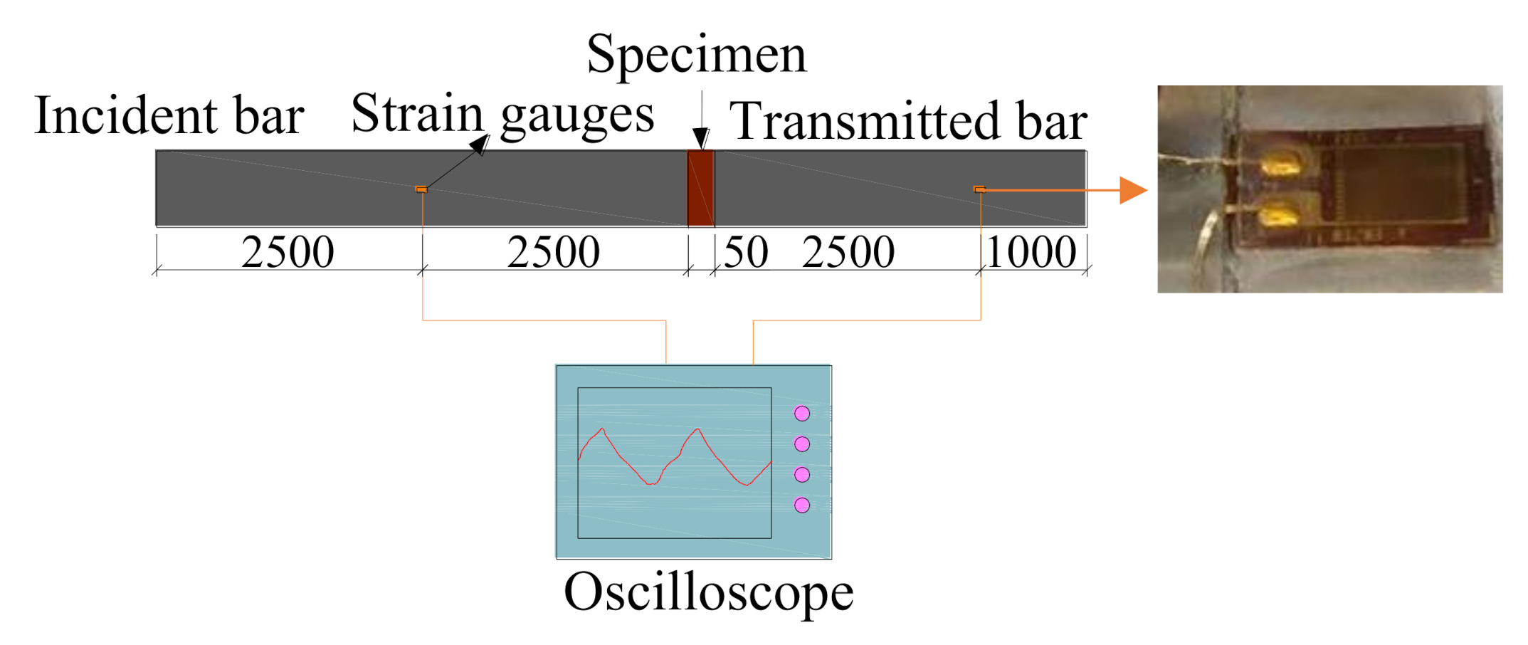 Applsci 11 00250 g002
