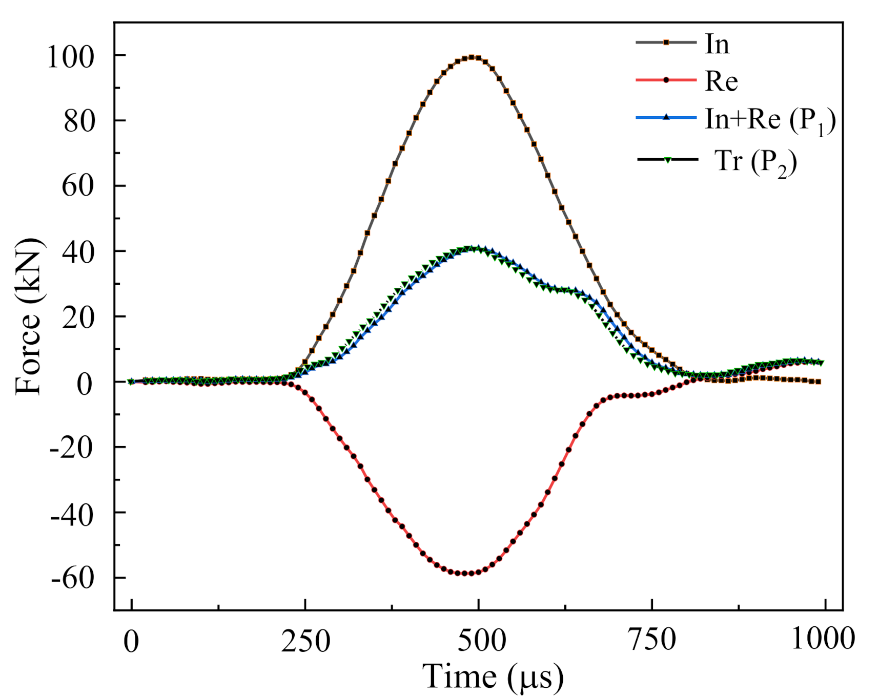 Applsci 11 00250 g007