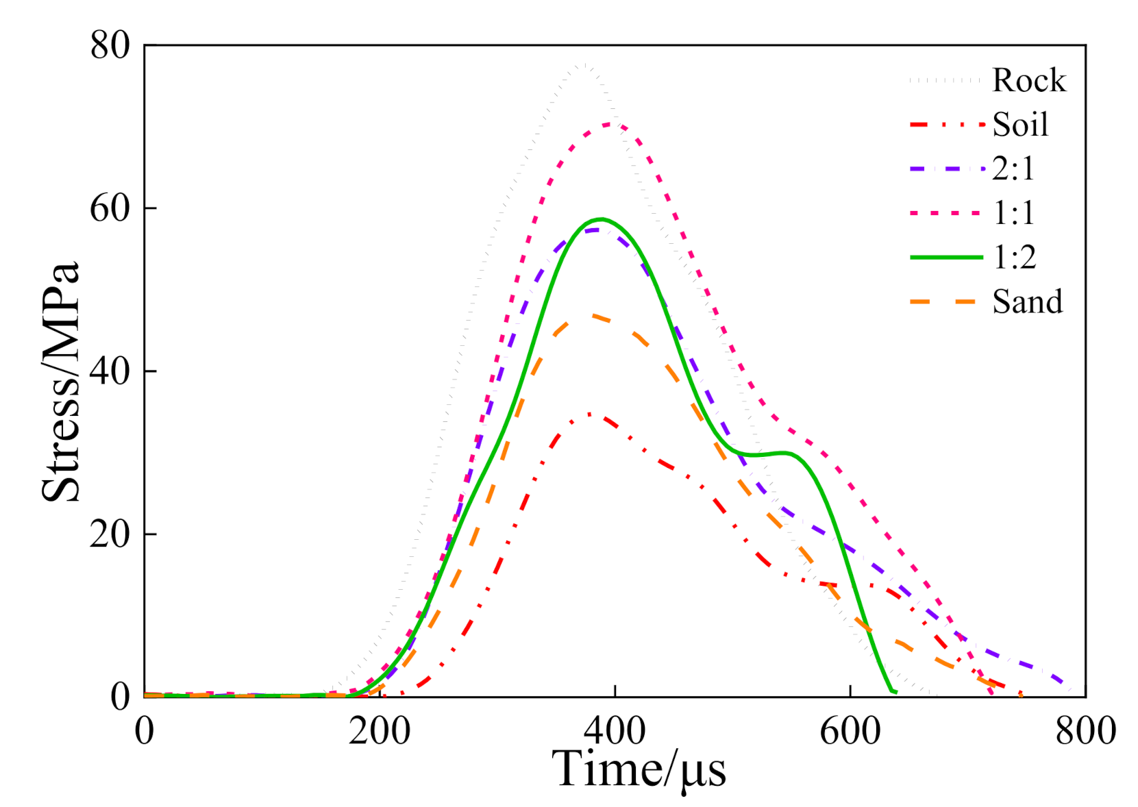 Applsci 11 00250 g012