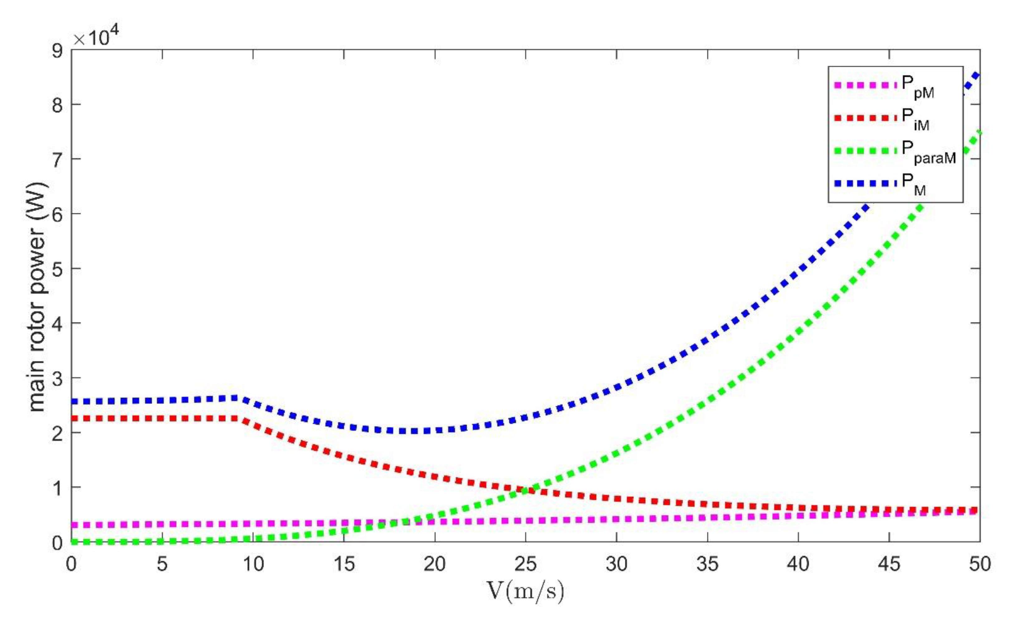Applsci 11 00260 g002 Applsci 11 00260 g002