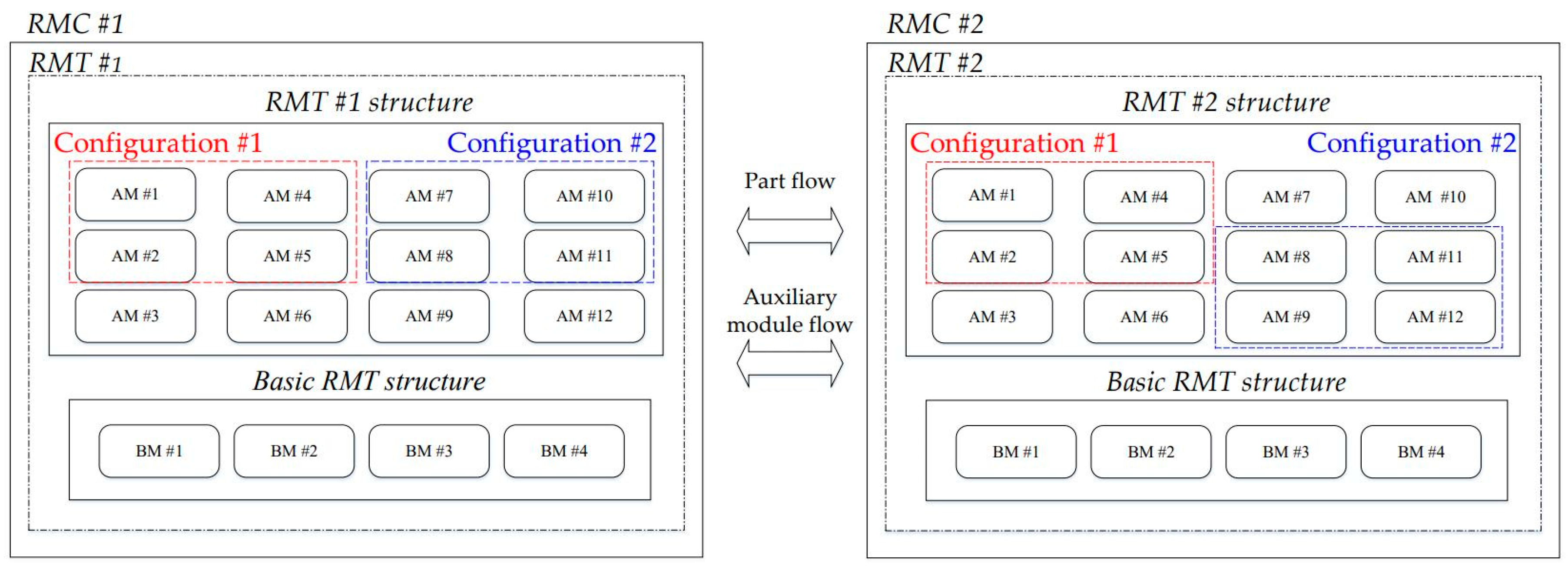 Applsci 11 00263 g001
