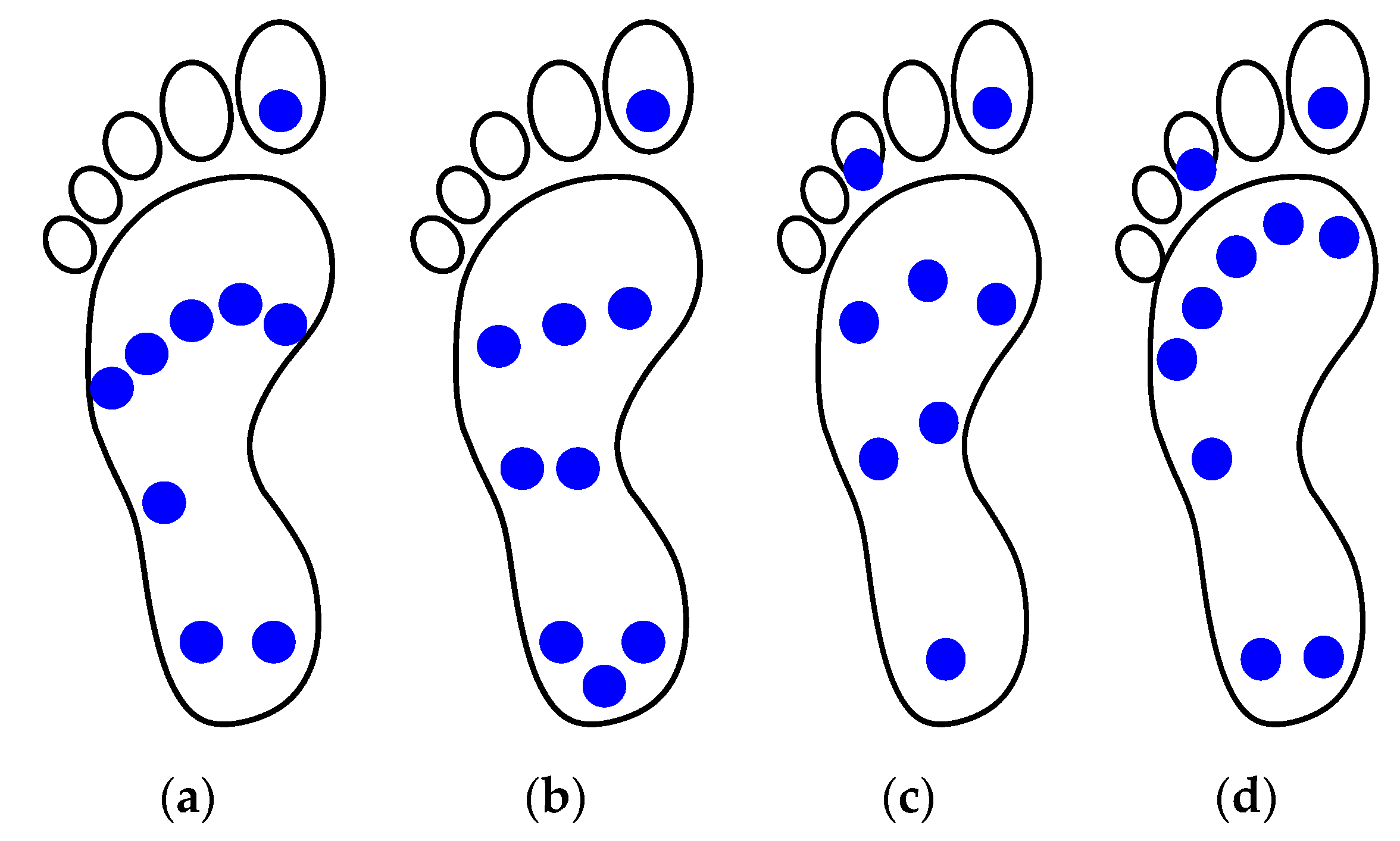 Applsci 11 00268 g005