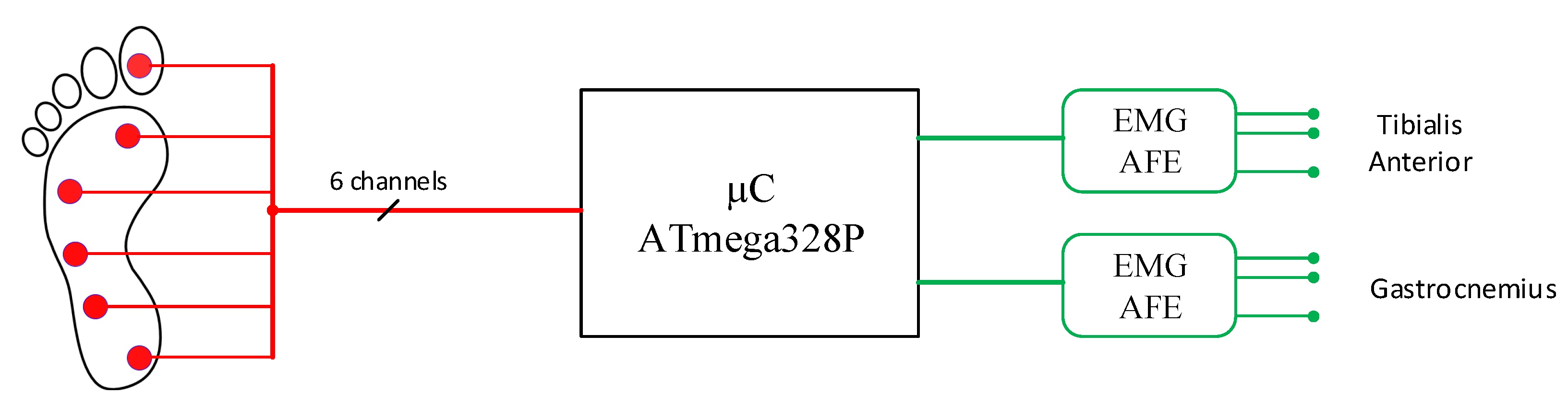 Applsci 11 00268 g006