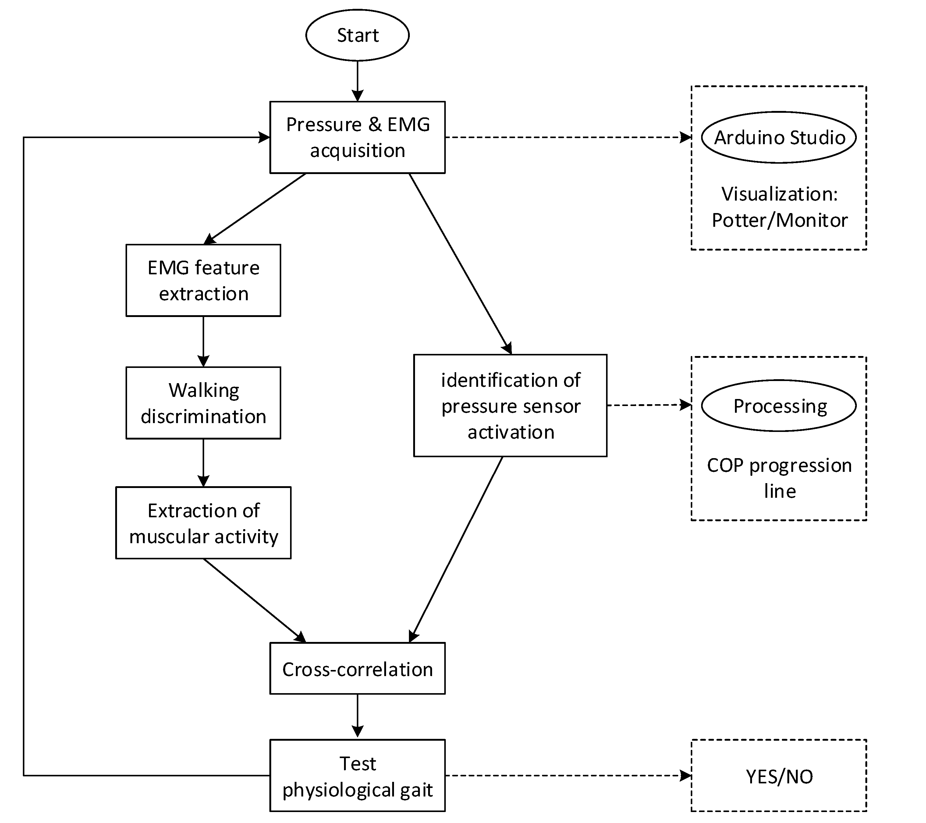 Applsci 11 00268 g008