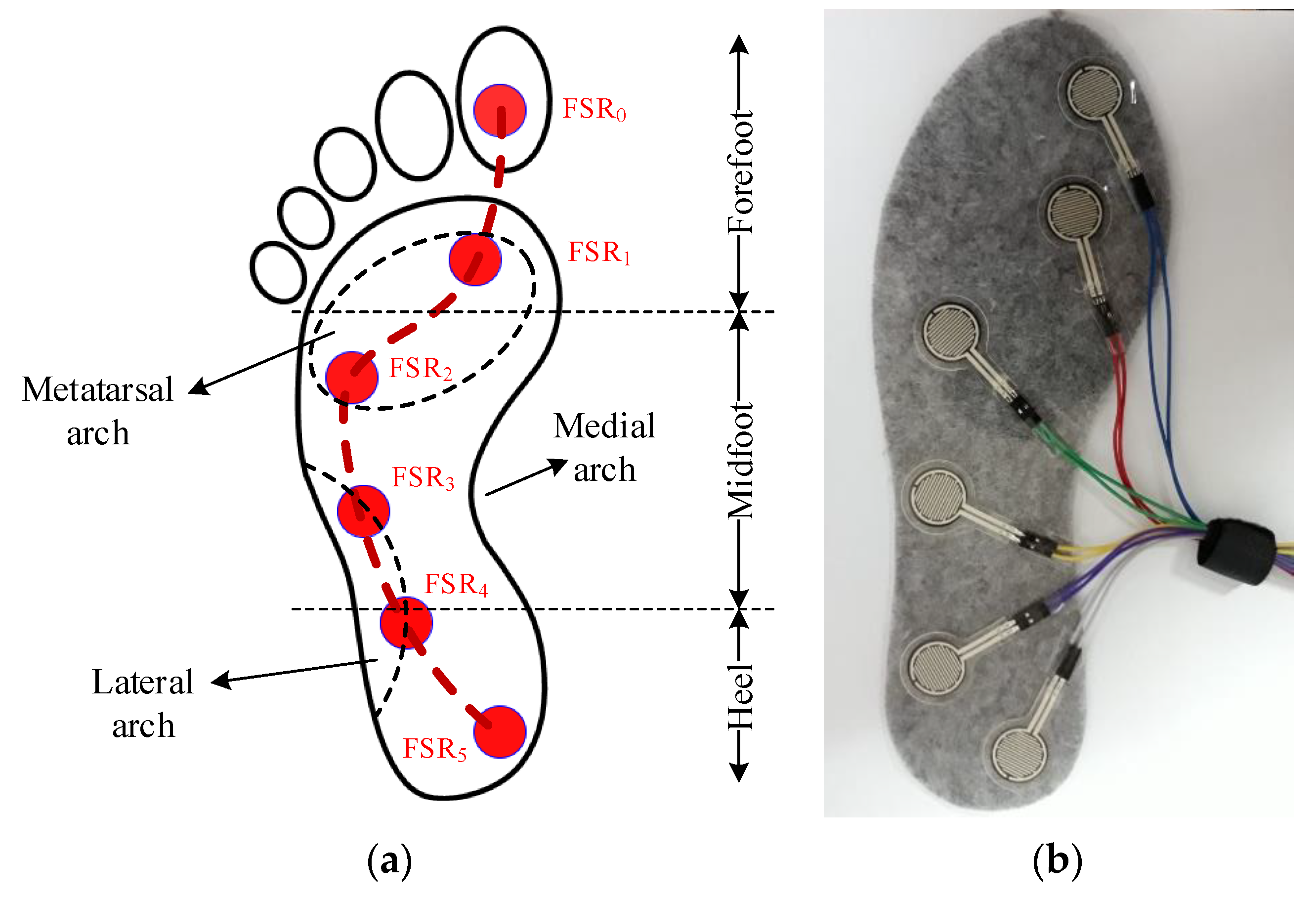 Applsci 11 00268 g009