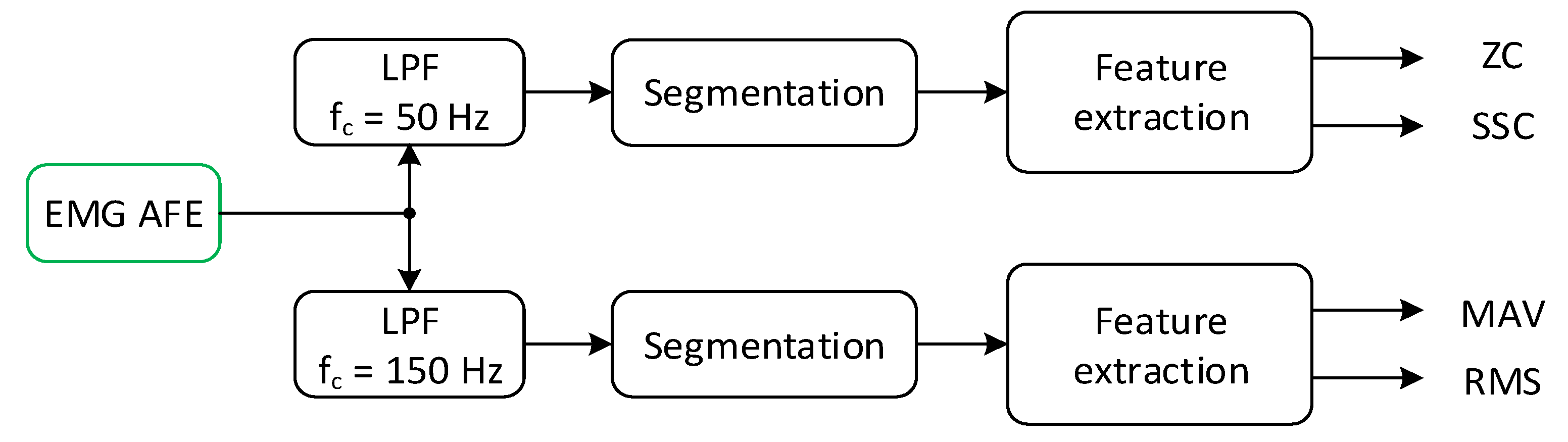 Applsci 11 00268 g011