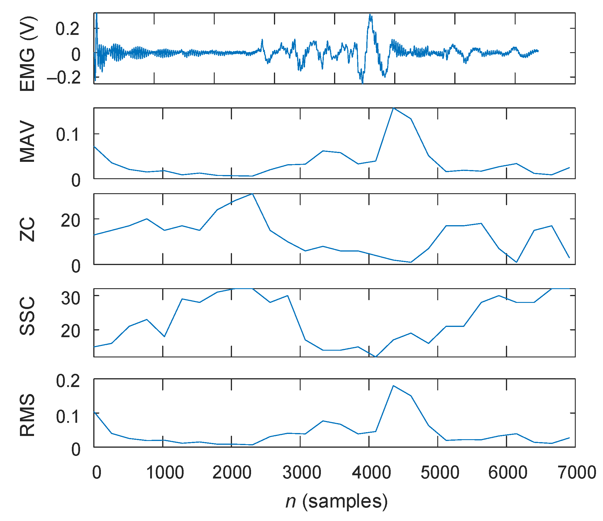 Applsci 11 00268 g012