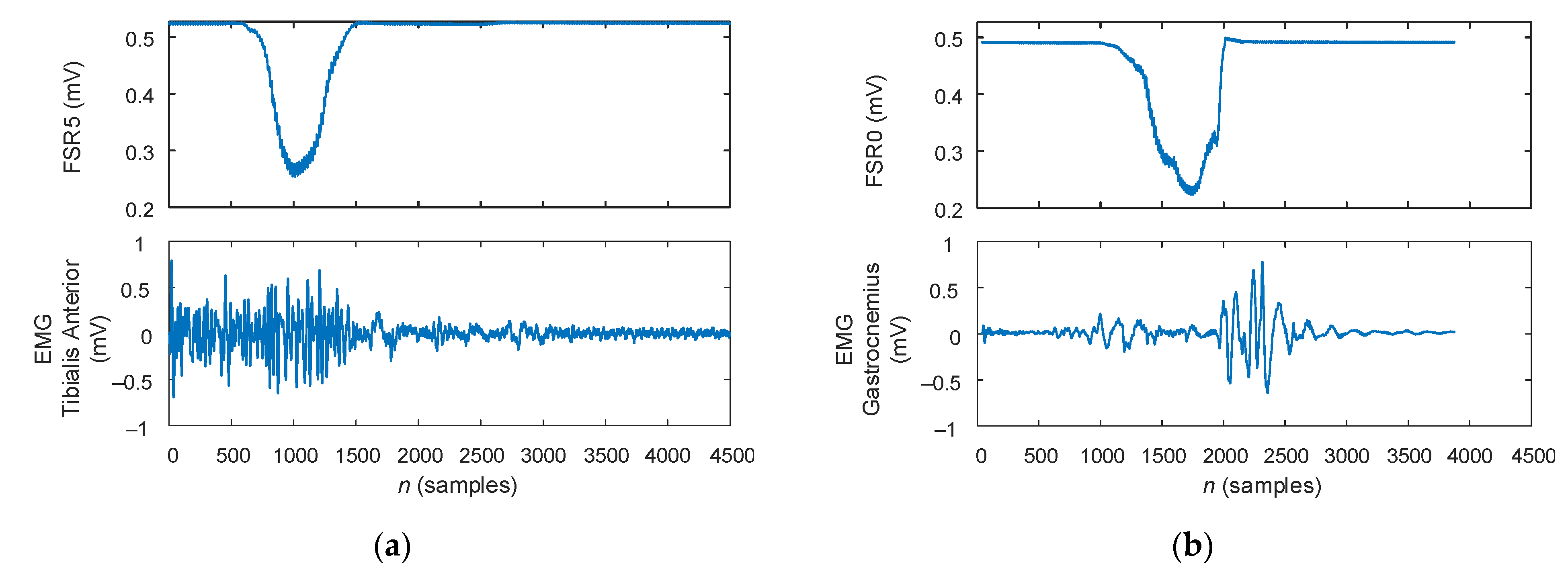 Applsci 11 00268 g013