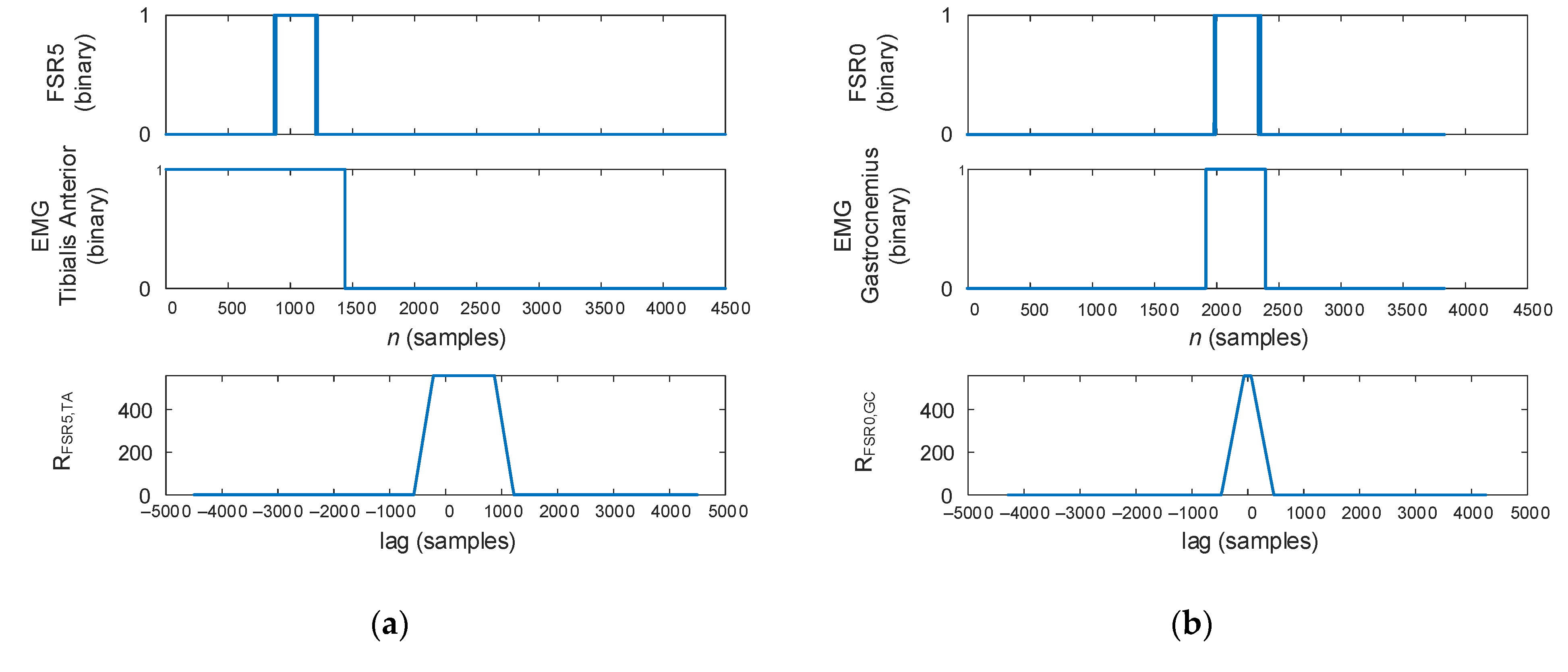 Applsci 11 00268 g014