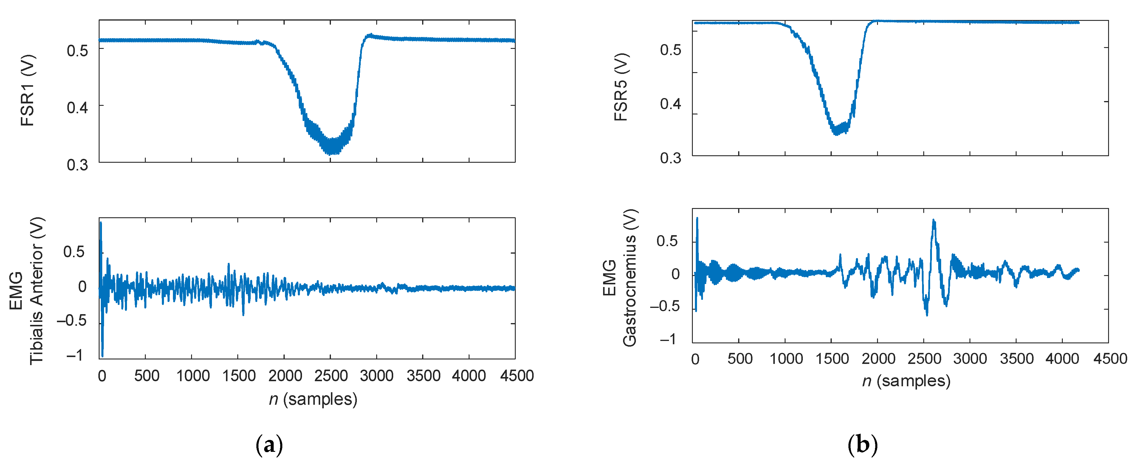 Applsci 11 00268 g015