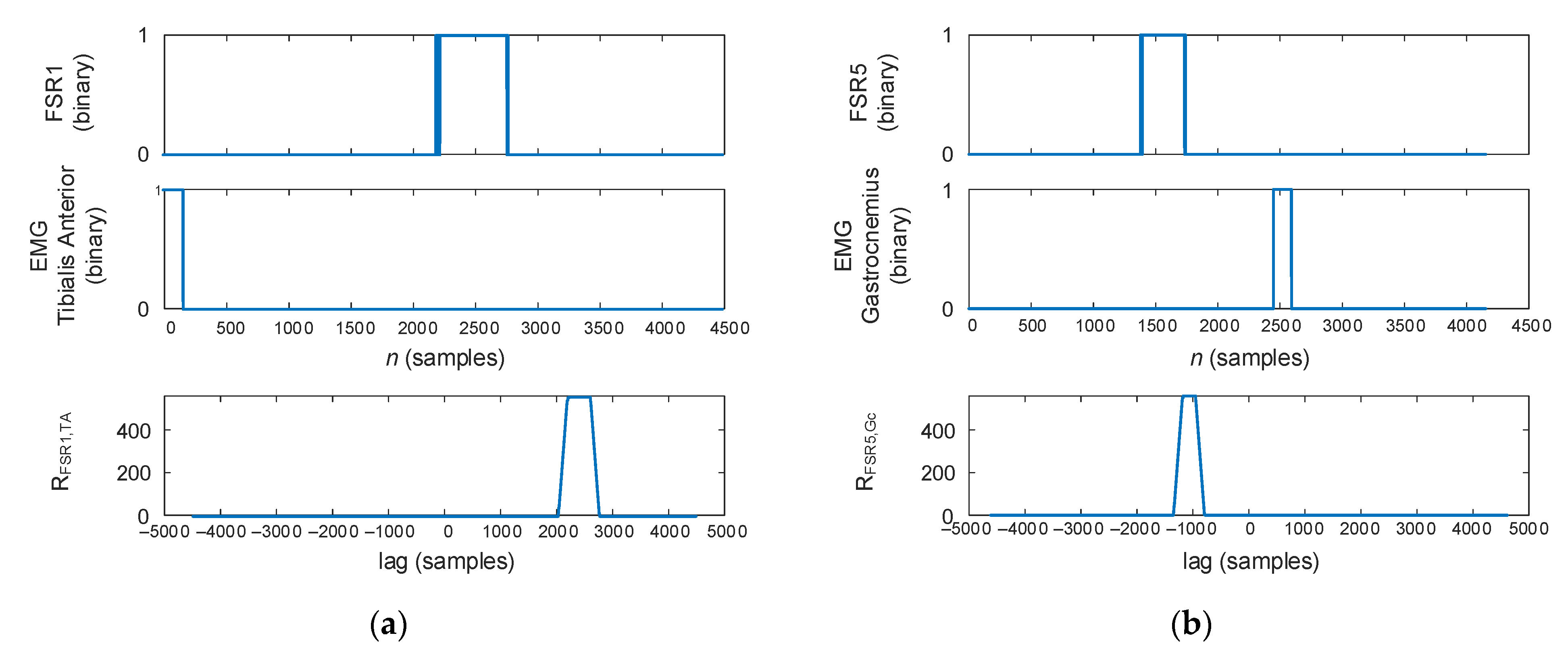 Applsci 11 00268 g016