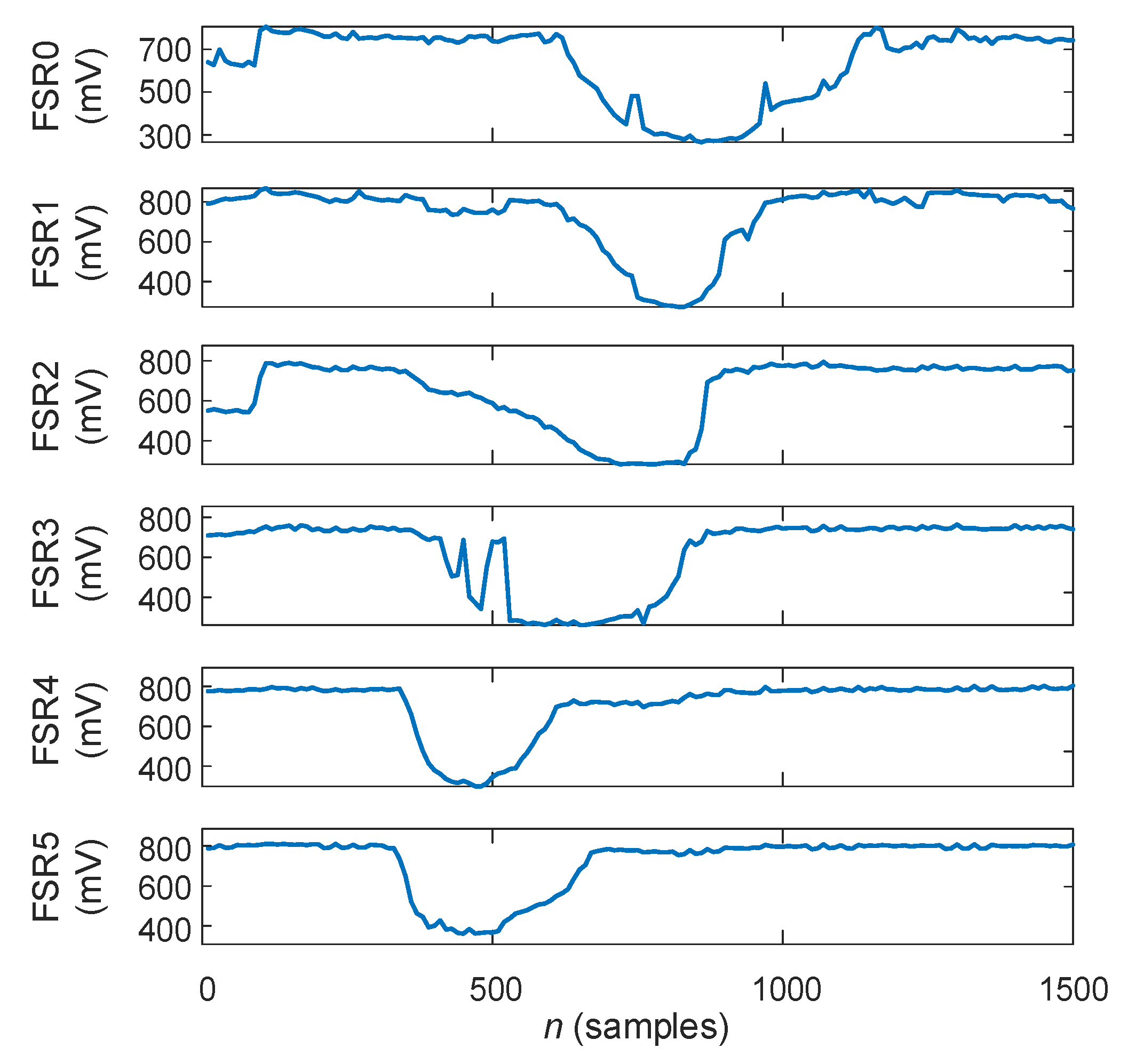 Applsci 11 00268 g017