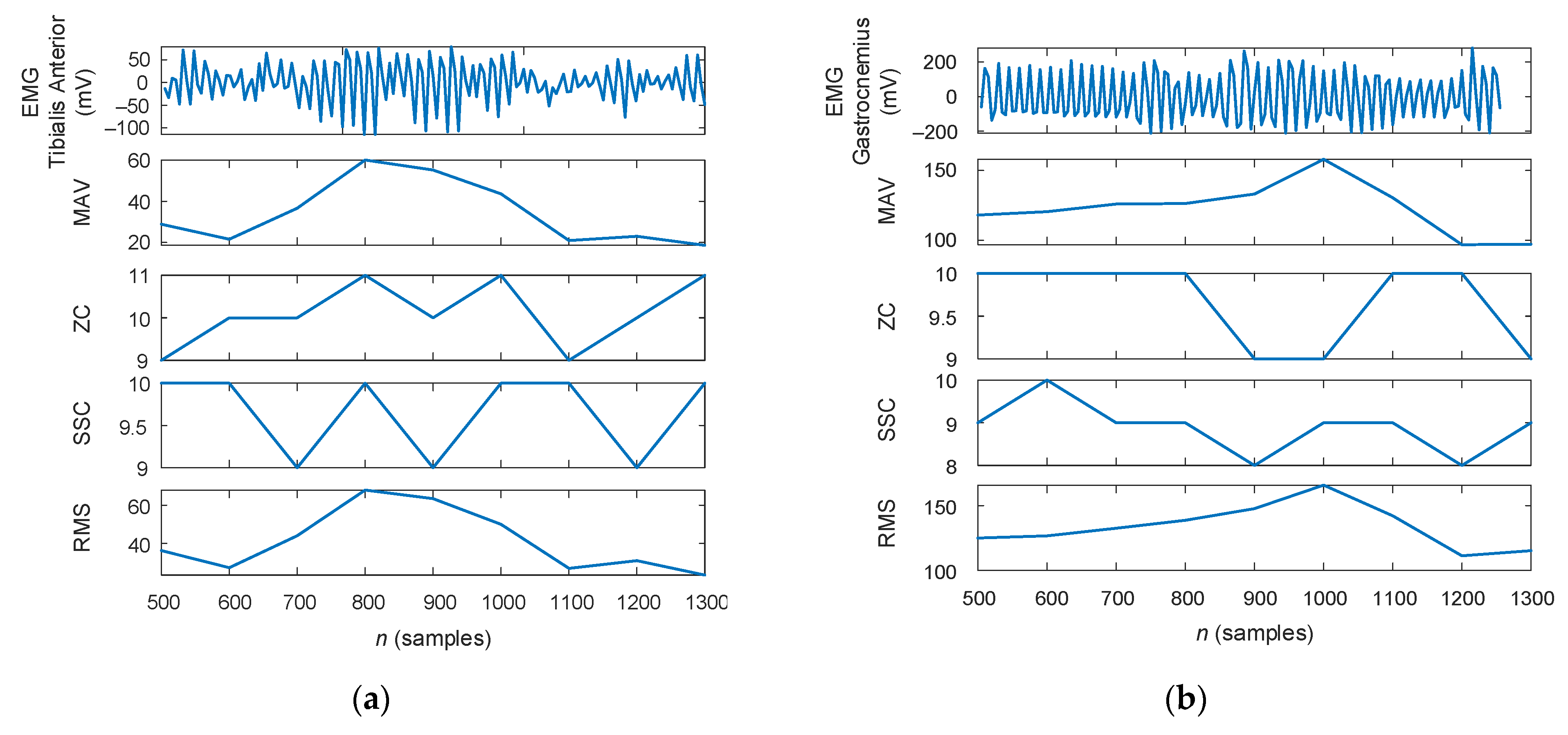 Applsci 11 00268 g020