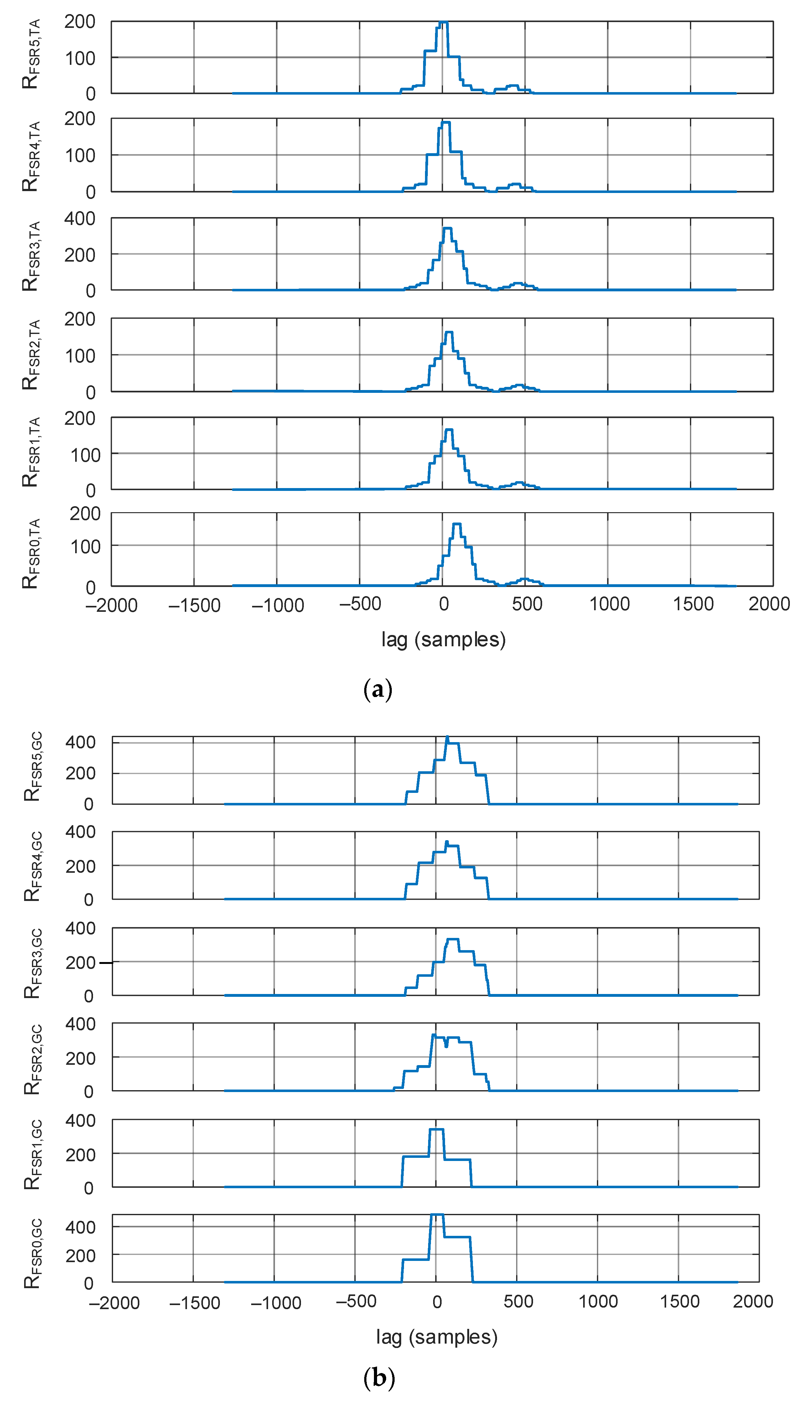 Applsci 11 00268 g021
