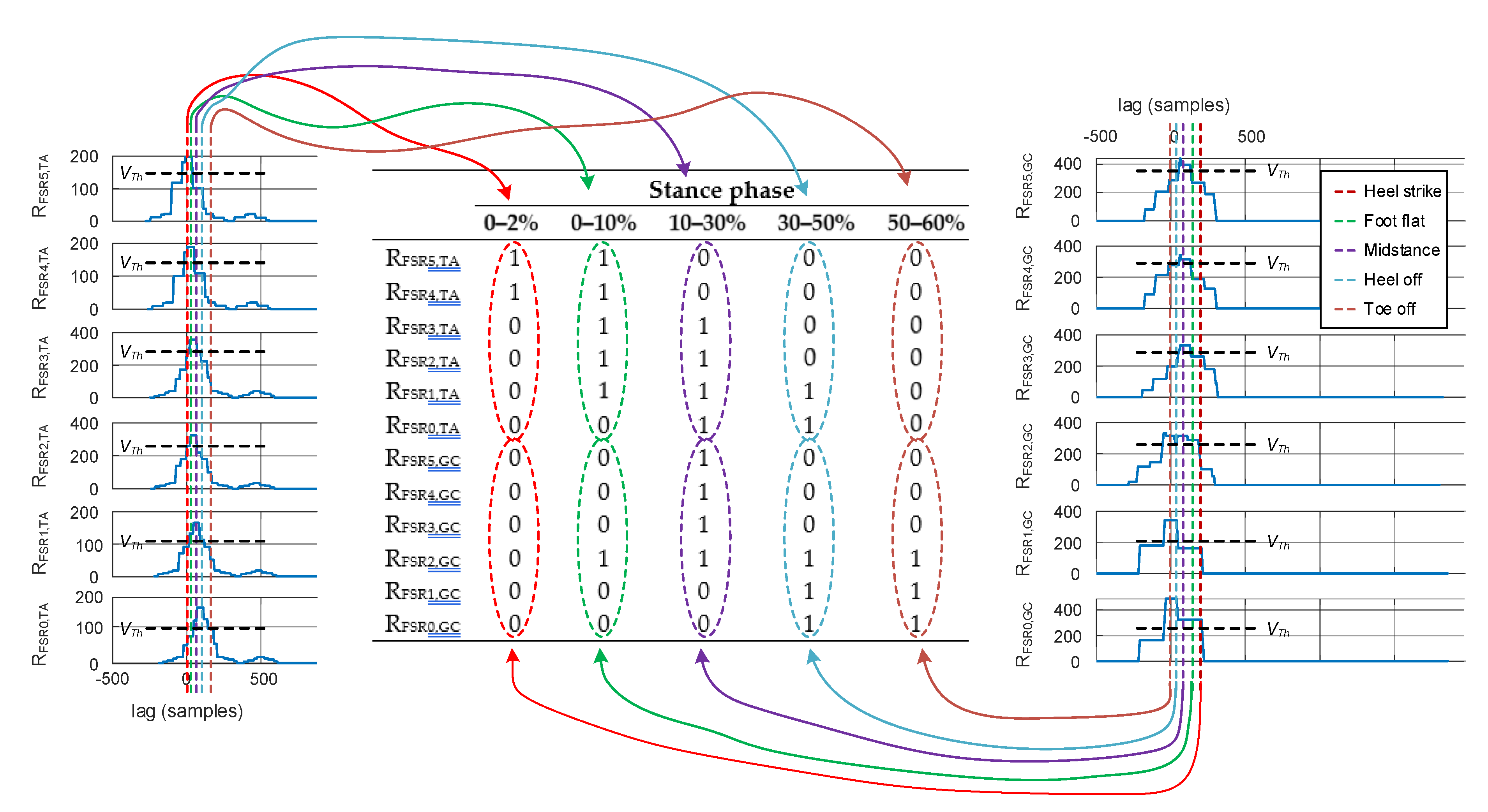 Applsci 11 00268 g022
