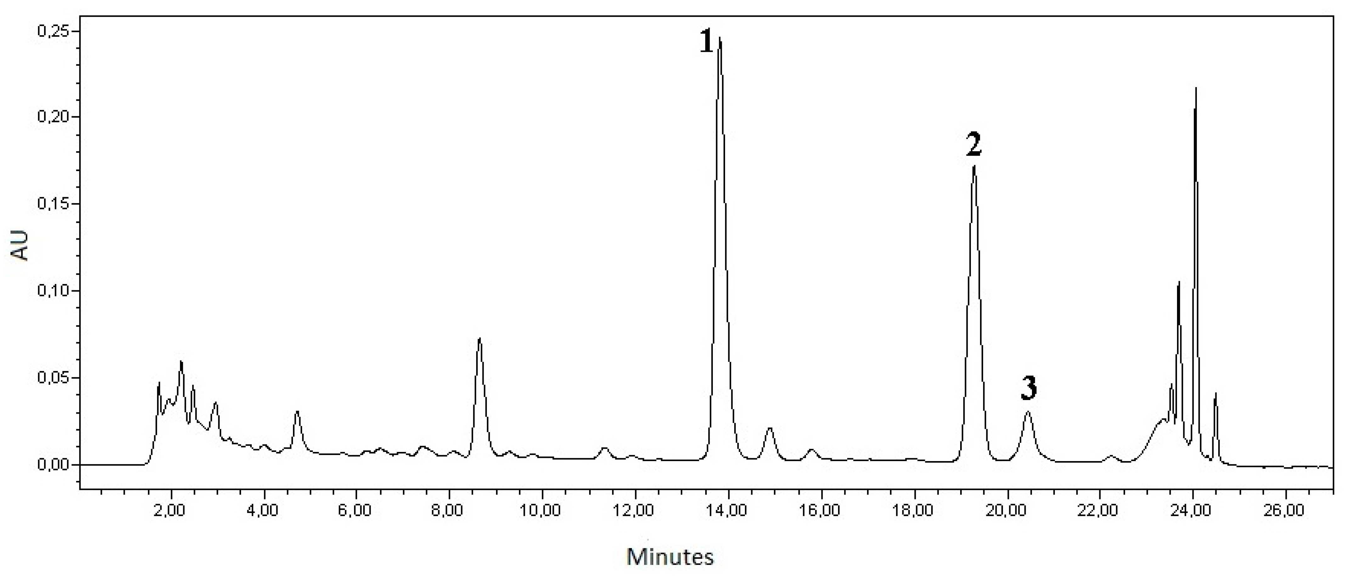 Applsci 11 00270 g003