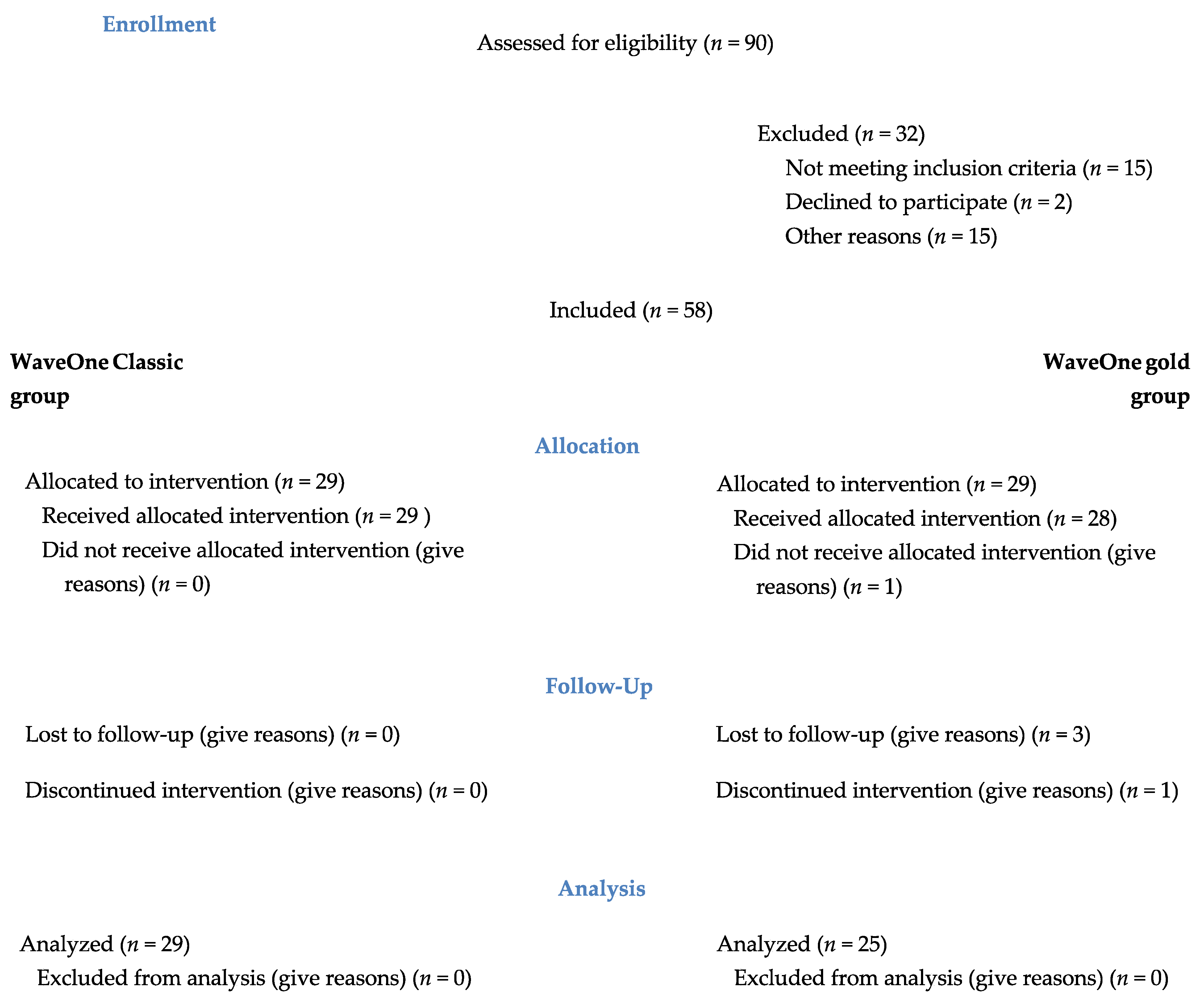 Applsci 11 00273 g001