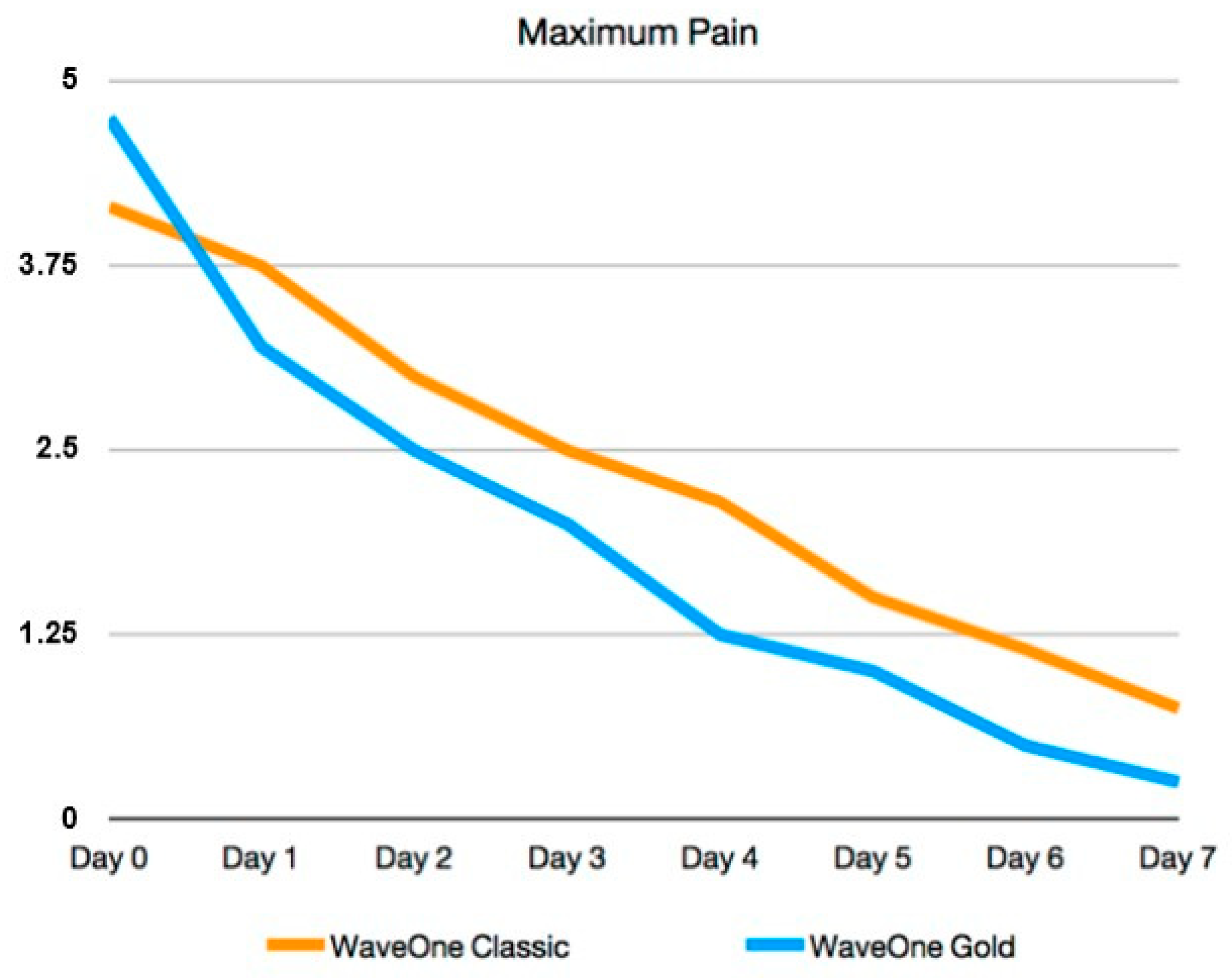 Applsci 11 00273 g003