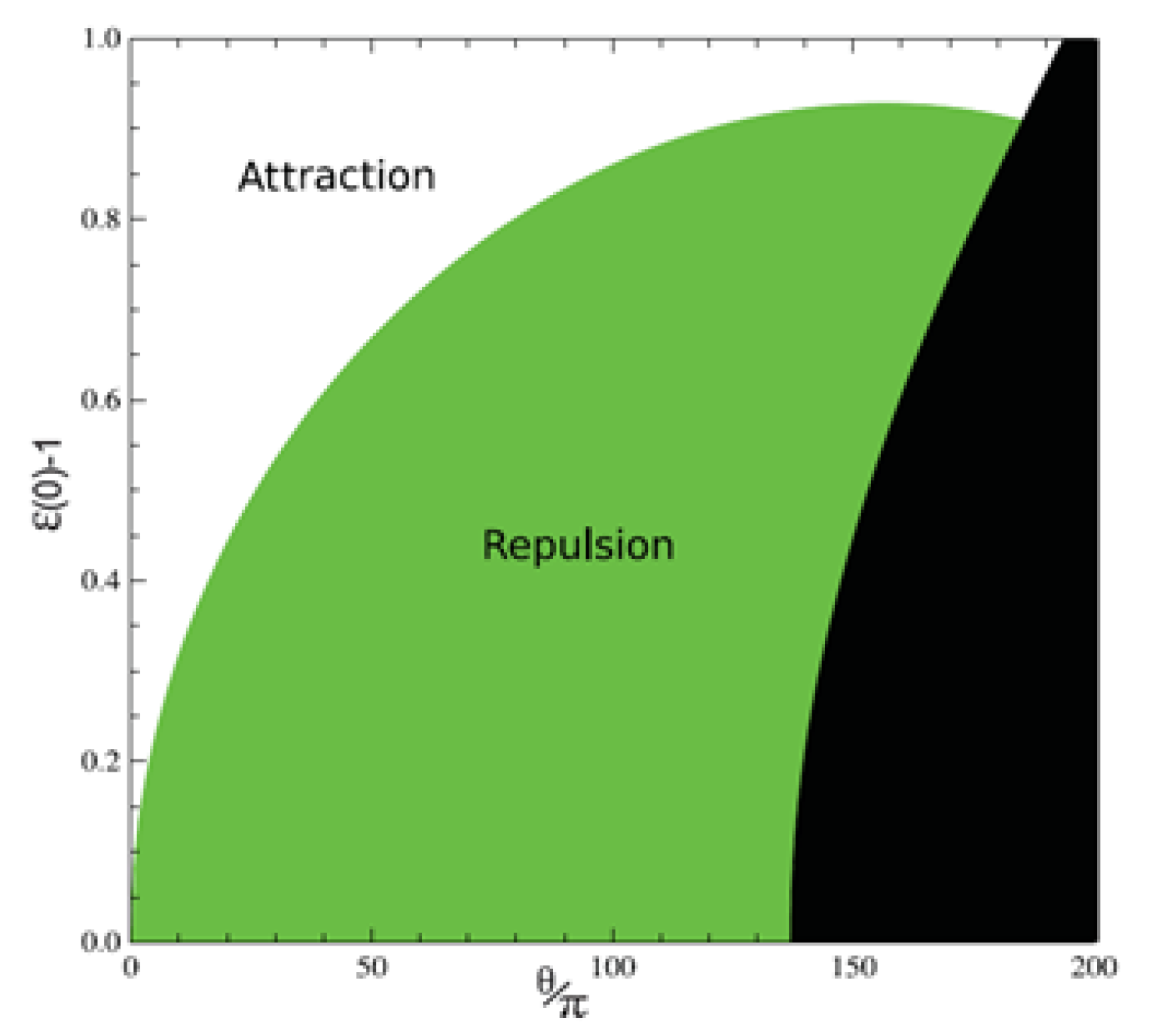 Applsci 11 00293 g001