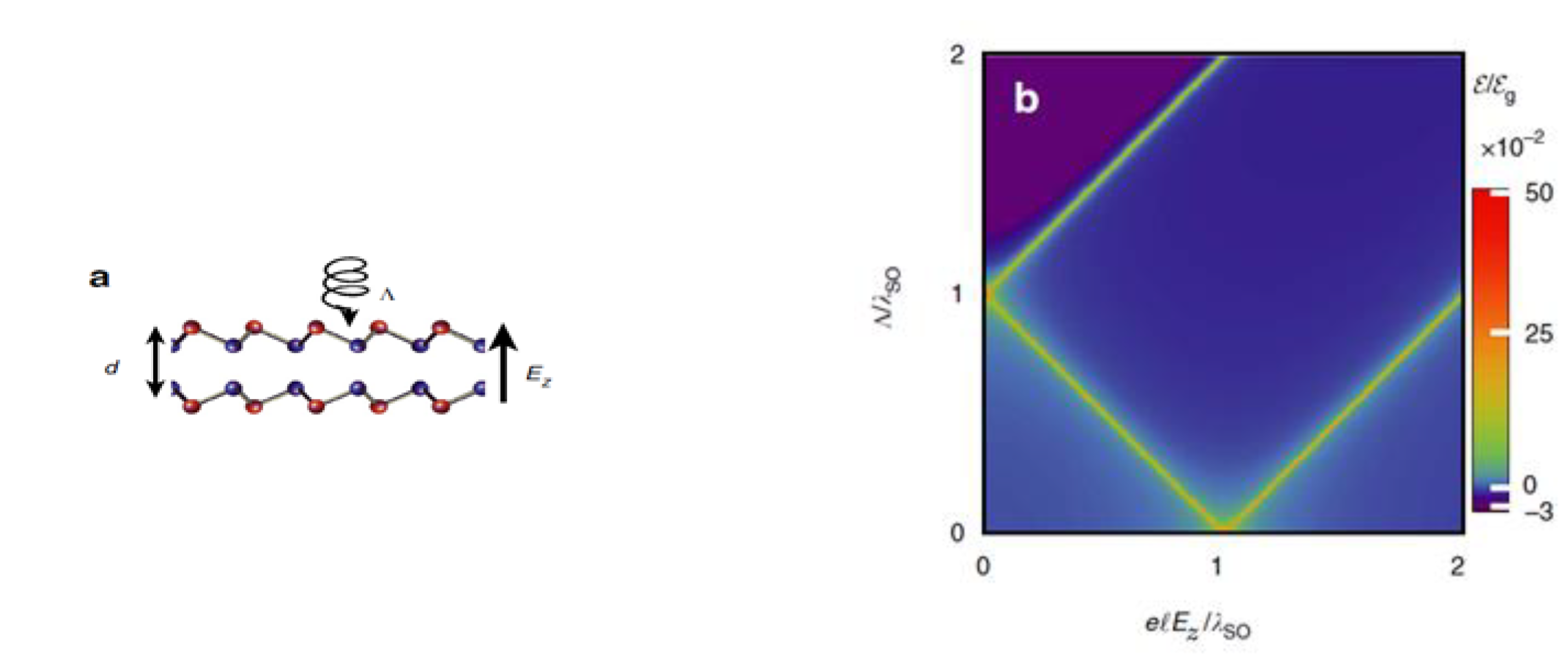 Applsci 11 00293 g002