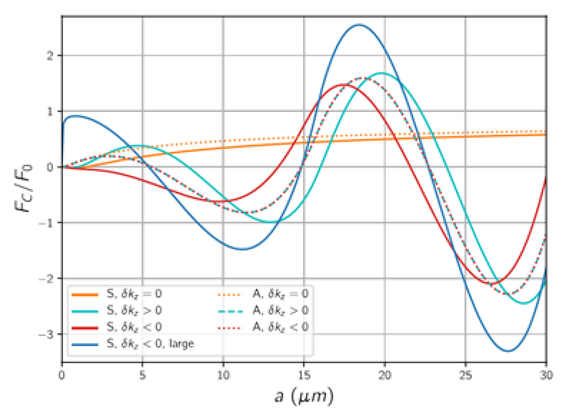 Applsci 11 00293 g003