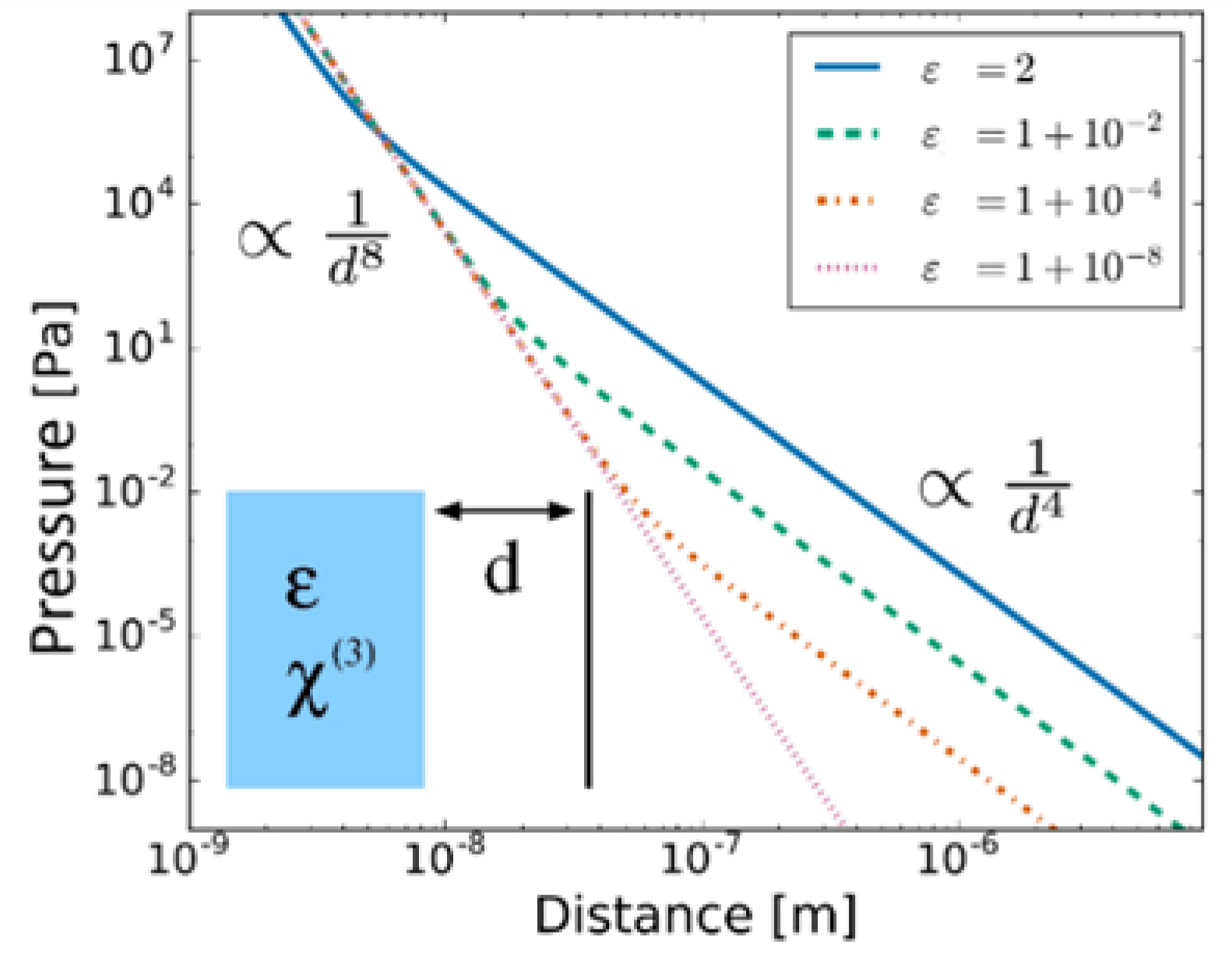 Applsci 11 00293 g004