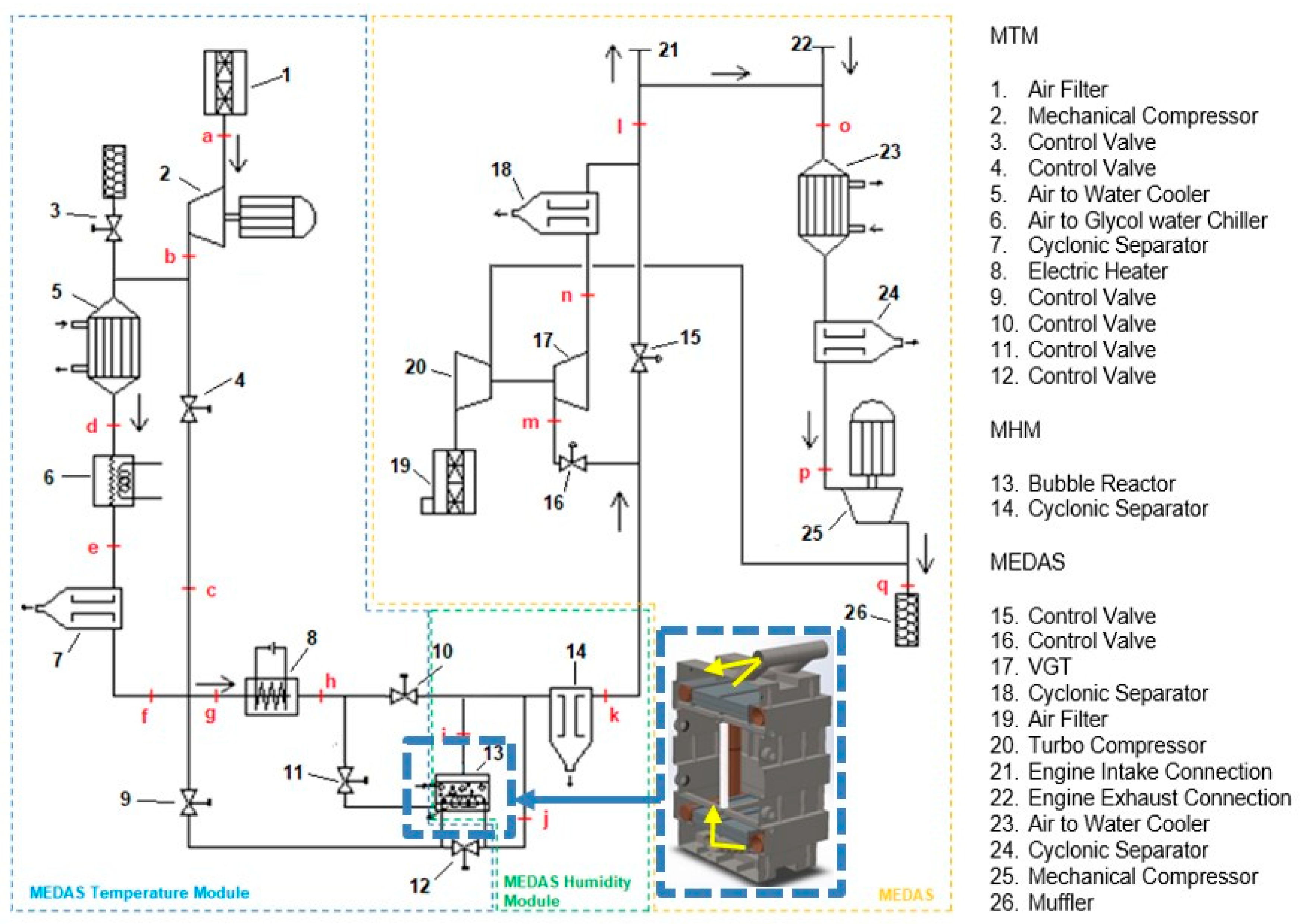Applsci 11 00295 g002 Applsci 11 00295 g002