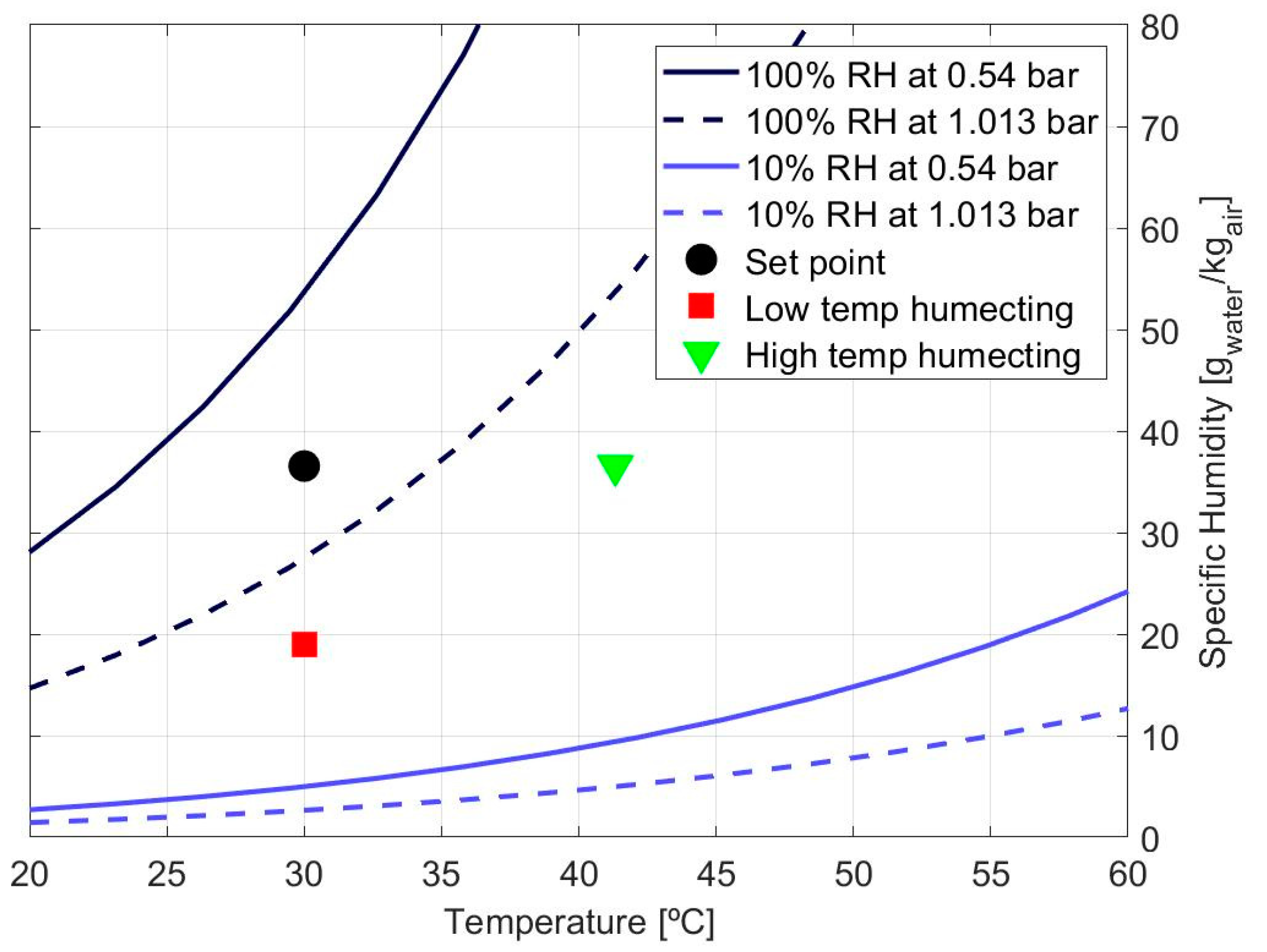 Applsci 11 00295 g003 Applsci 11 00295 g003