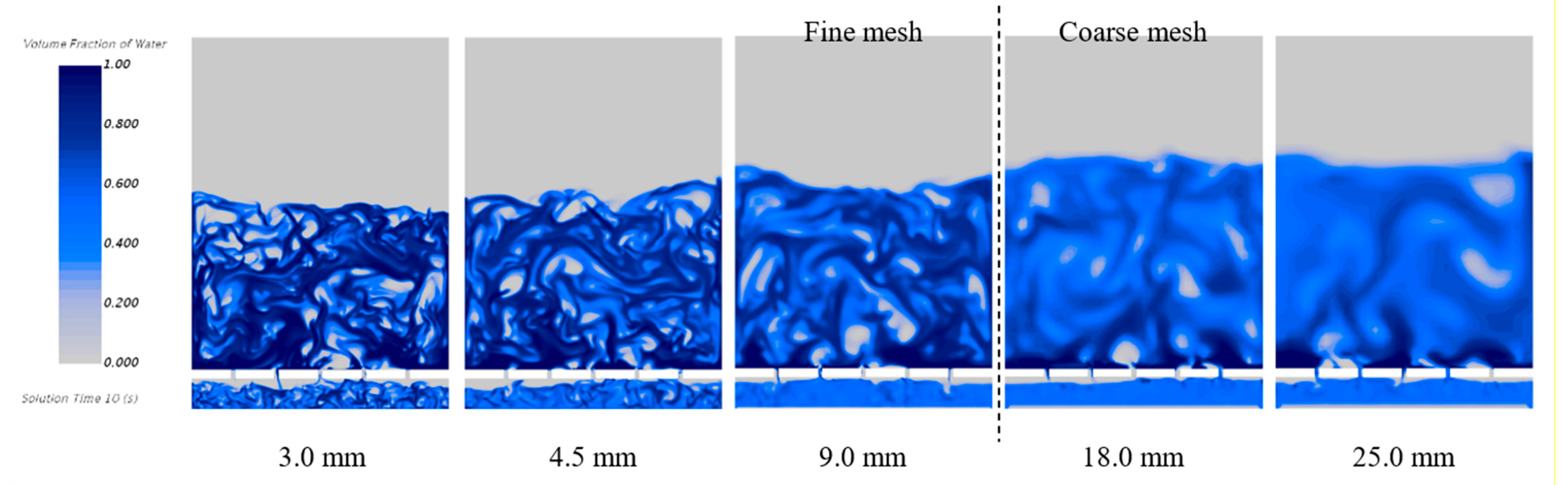 Applsci 11 00295 g007 Applsci 11 00295 g007