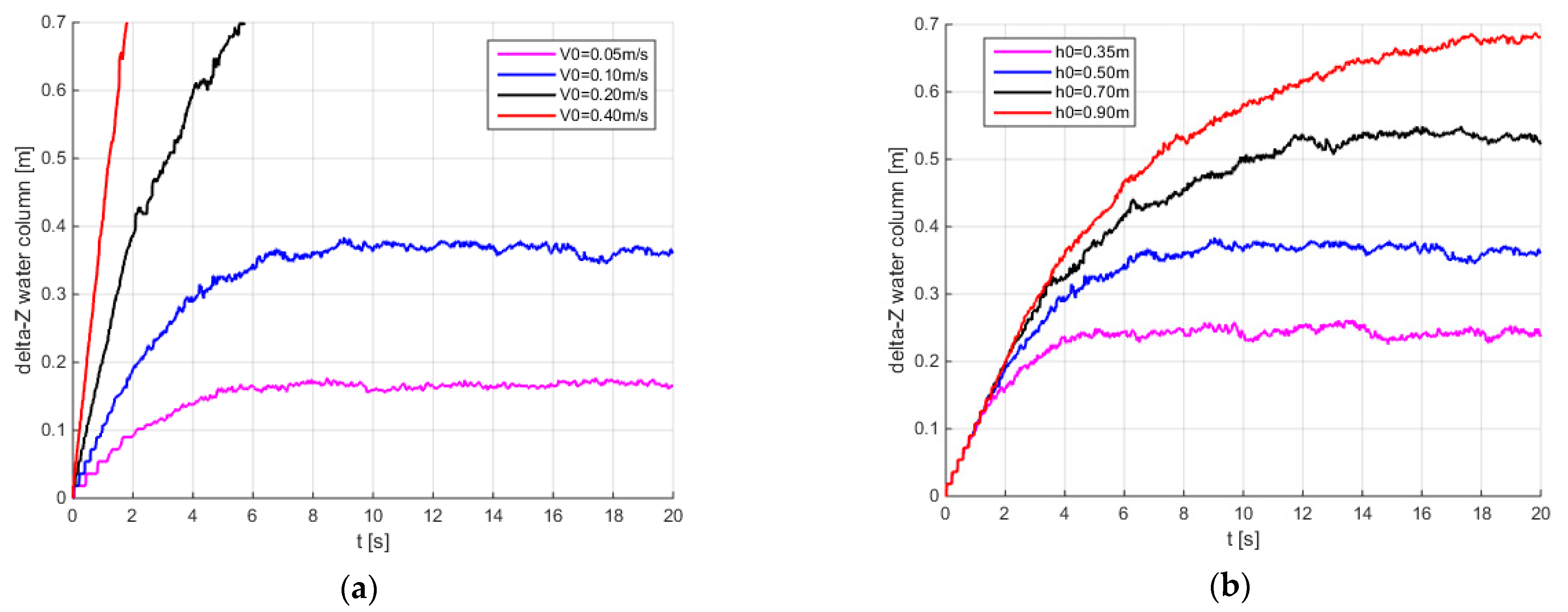 Applsci 11 00295 g012 Applsci 11 00295 g012