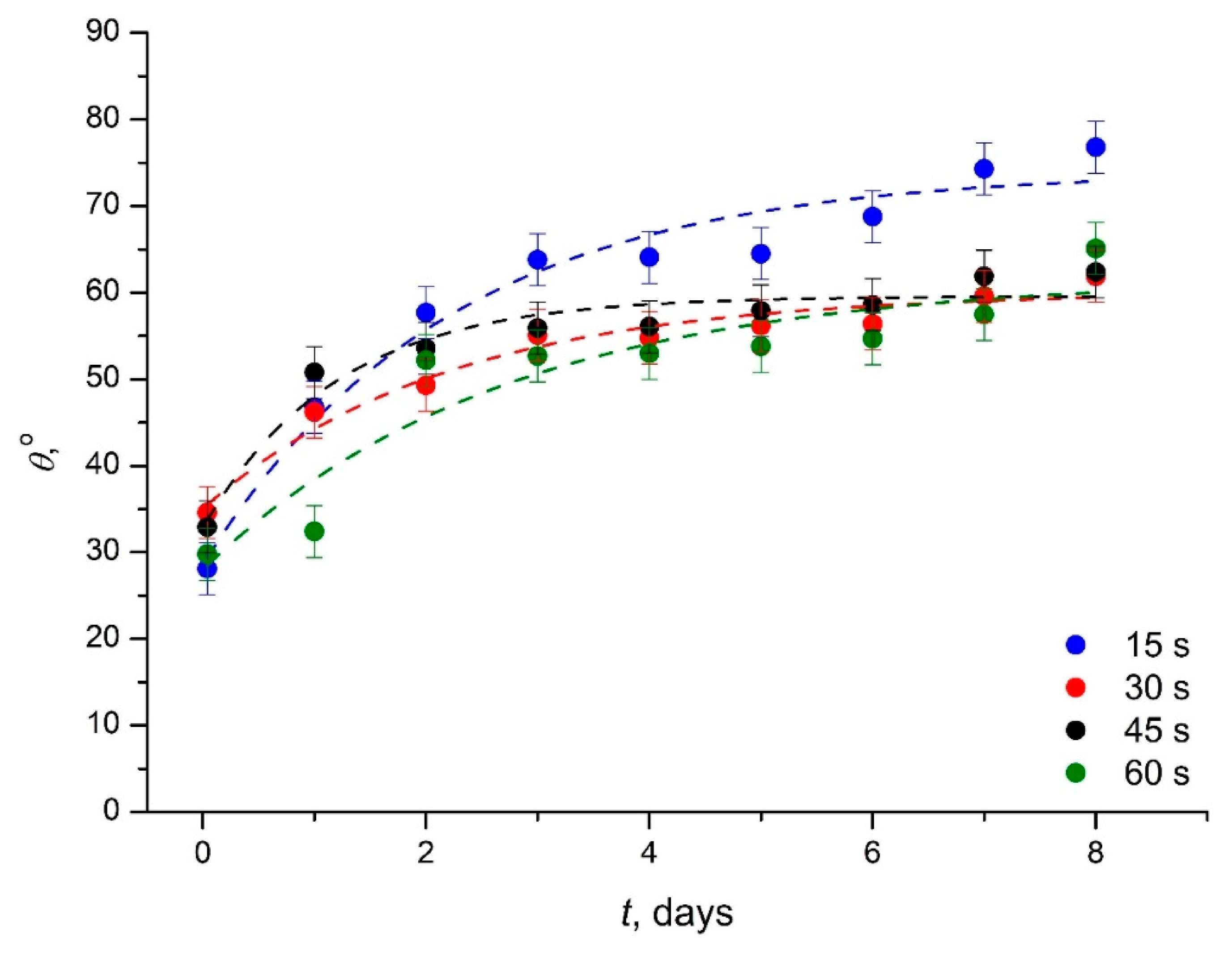 Applsci 11 00300 g005