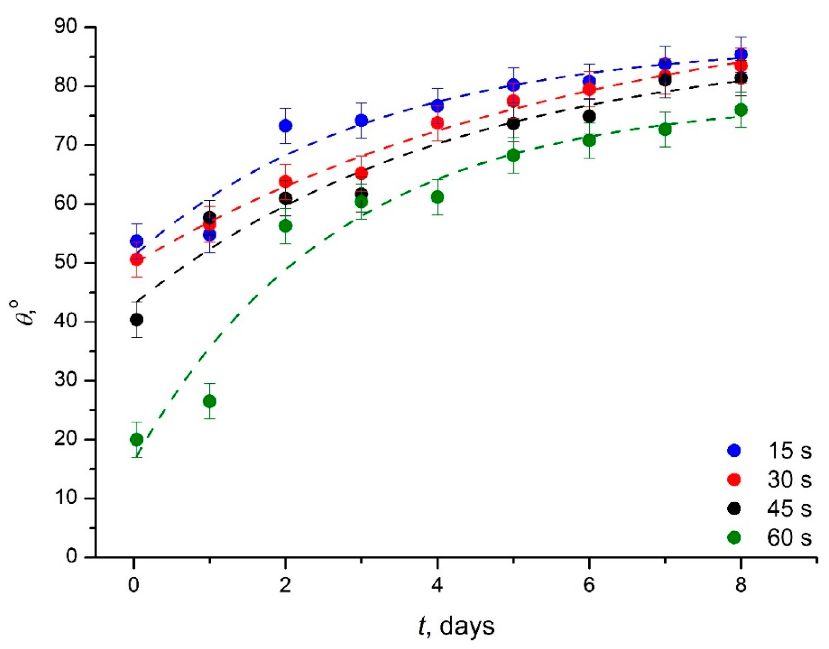 Applsci 11 00300 g006