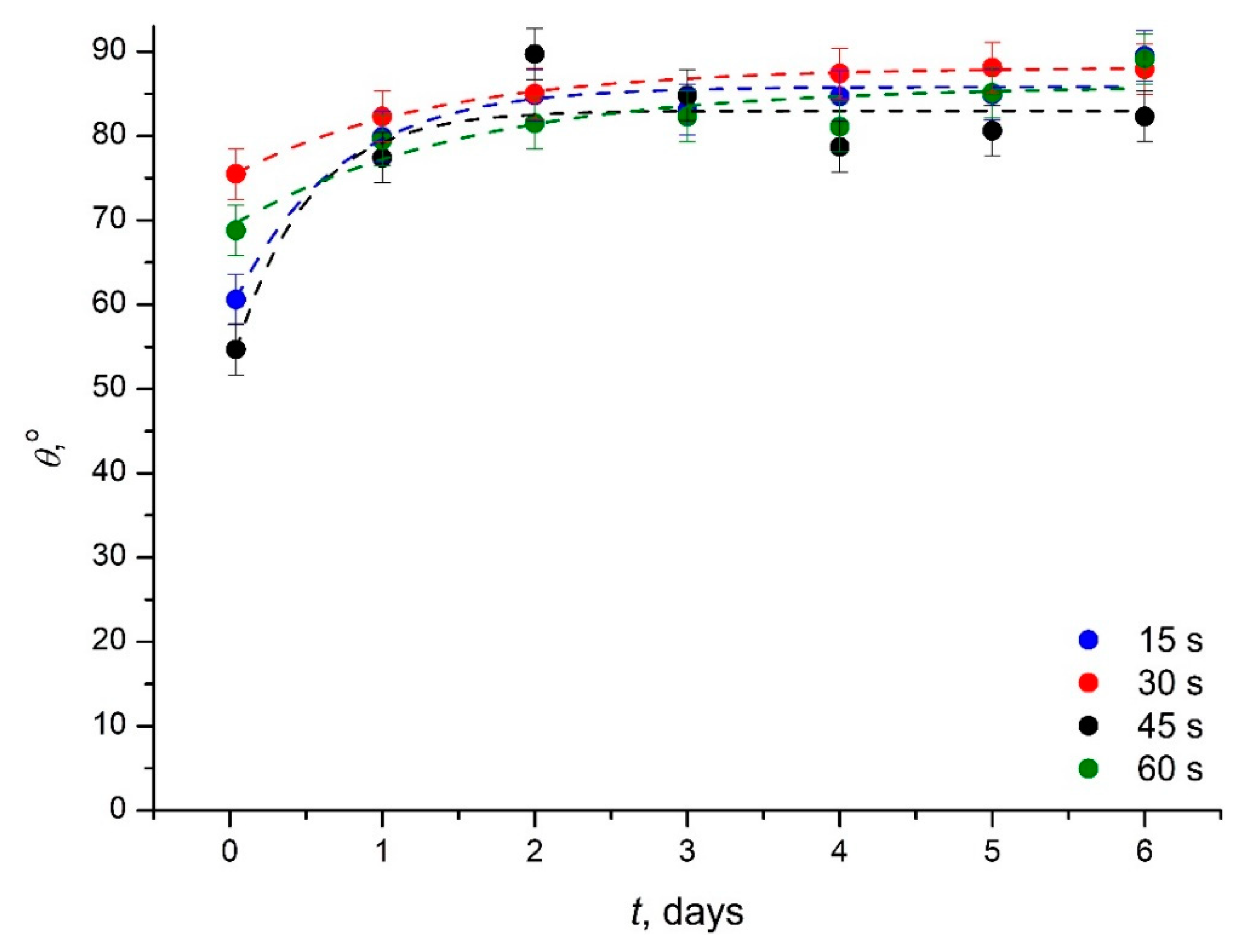 Applsci 11 00300 g007
