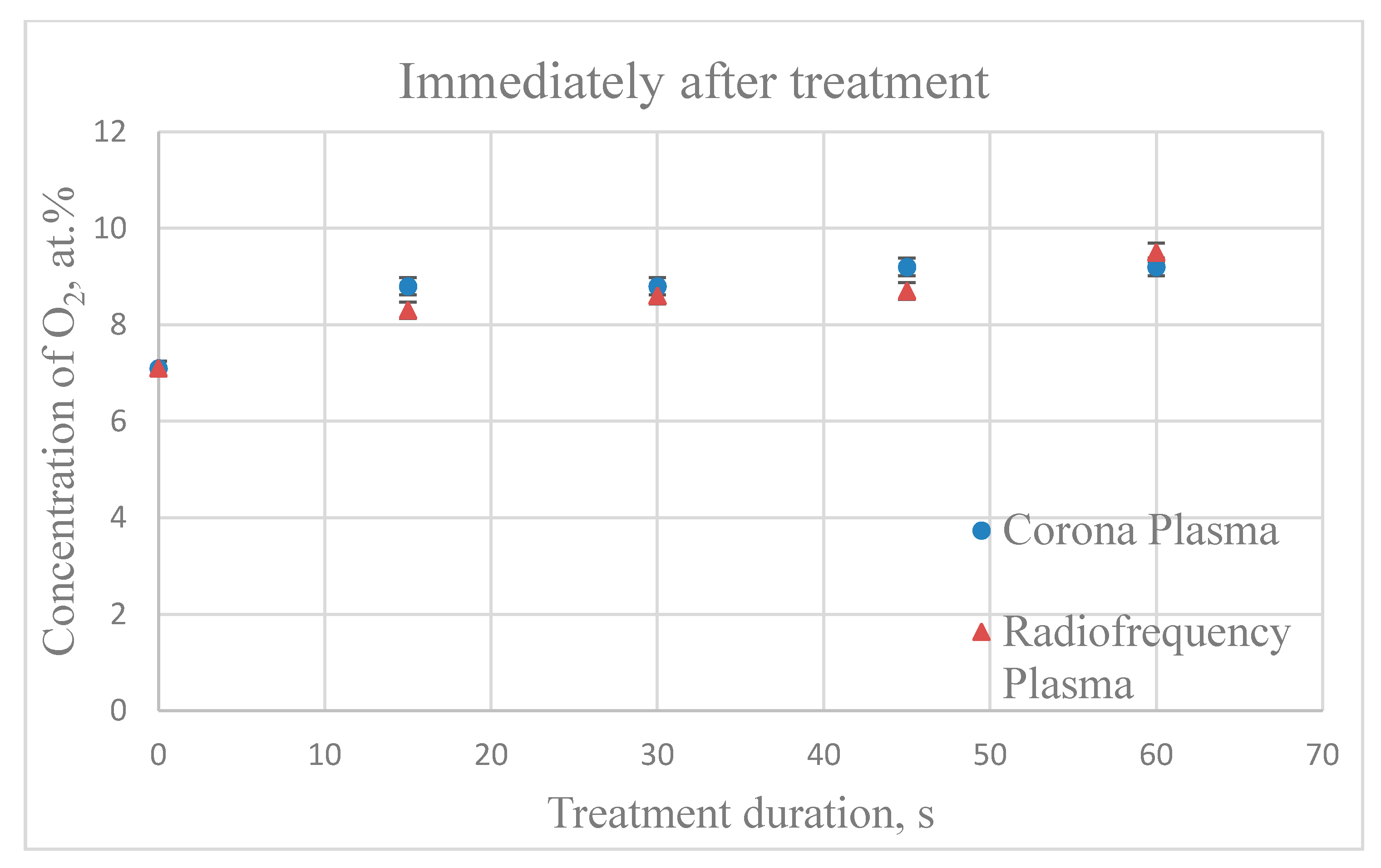 Applsci 11 00300 g008