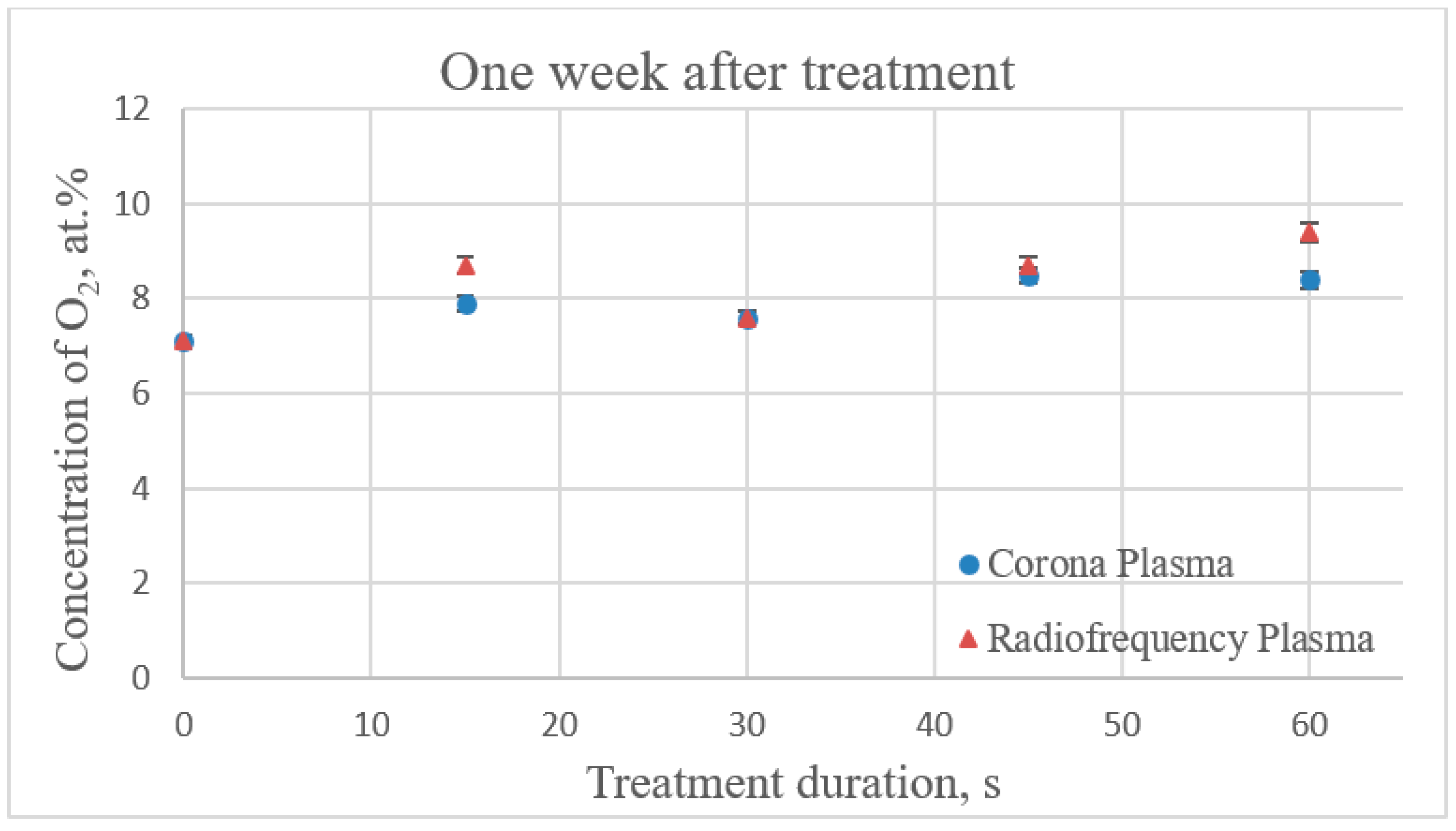 Applsci 11 00300 g009