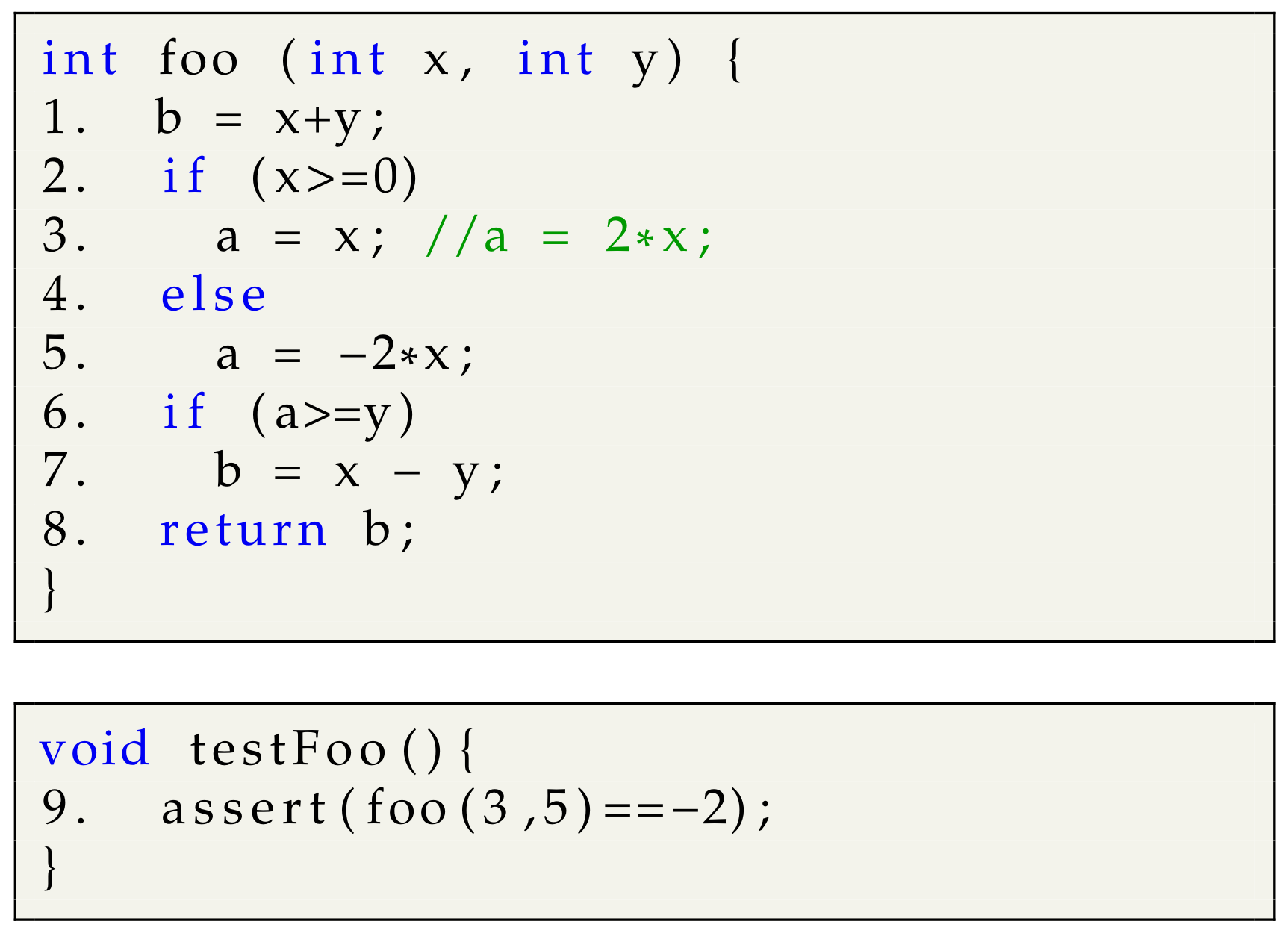 Applsci 11 00303 g001 Applsci 11 00303 g001