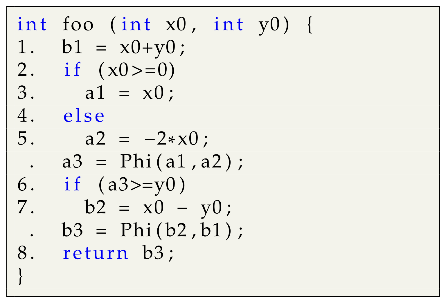 Applsci 11 00303 g002 Applsci 11 00303 g002