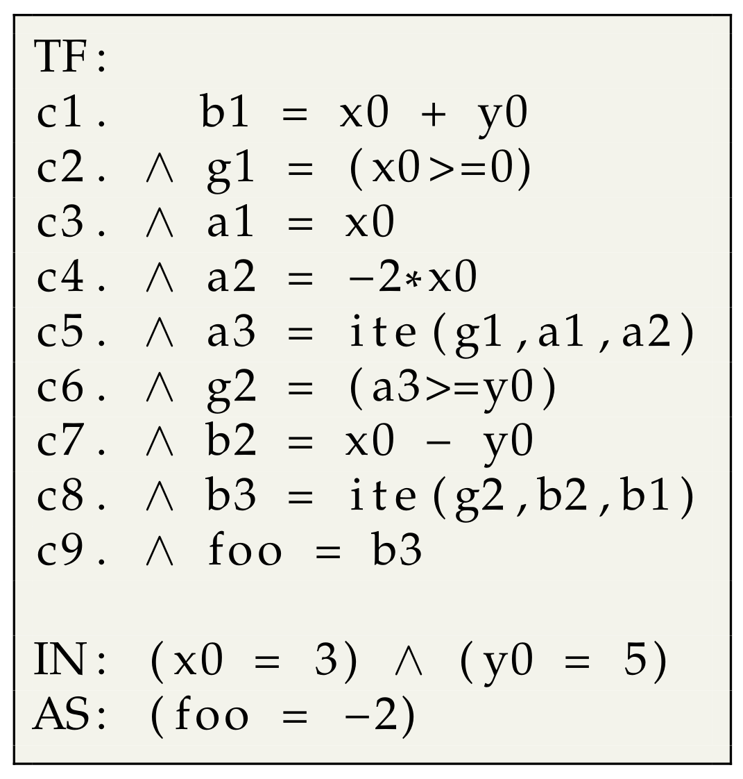 Applsci 11 00303 g003 Applsci 11 00303 g003