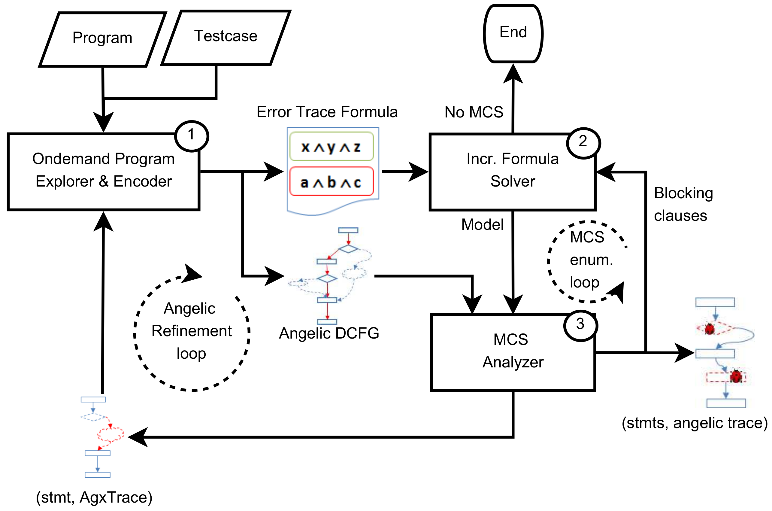 Applsci 11 00303 g004 Applsci 11 00303 g004