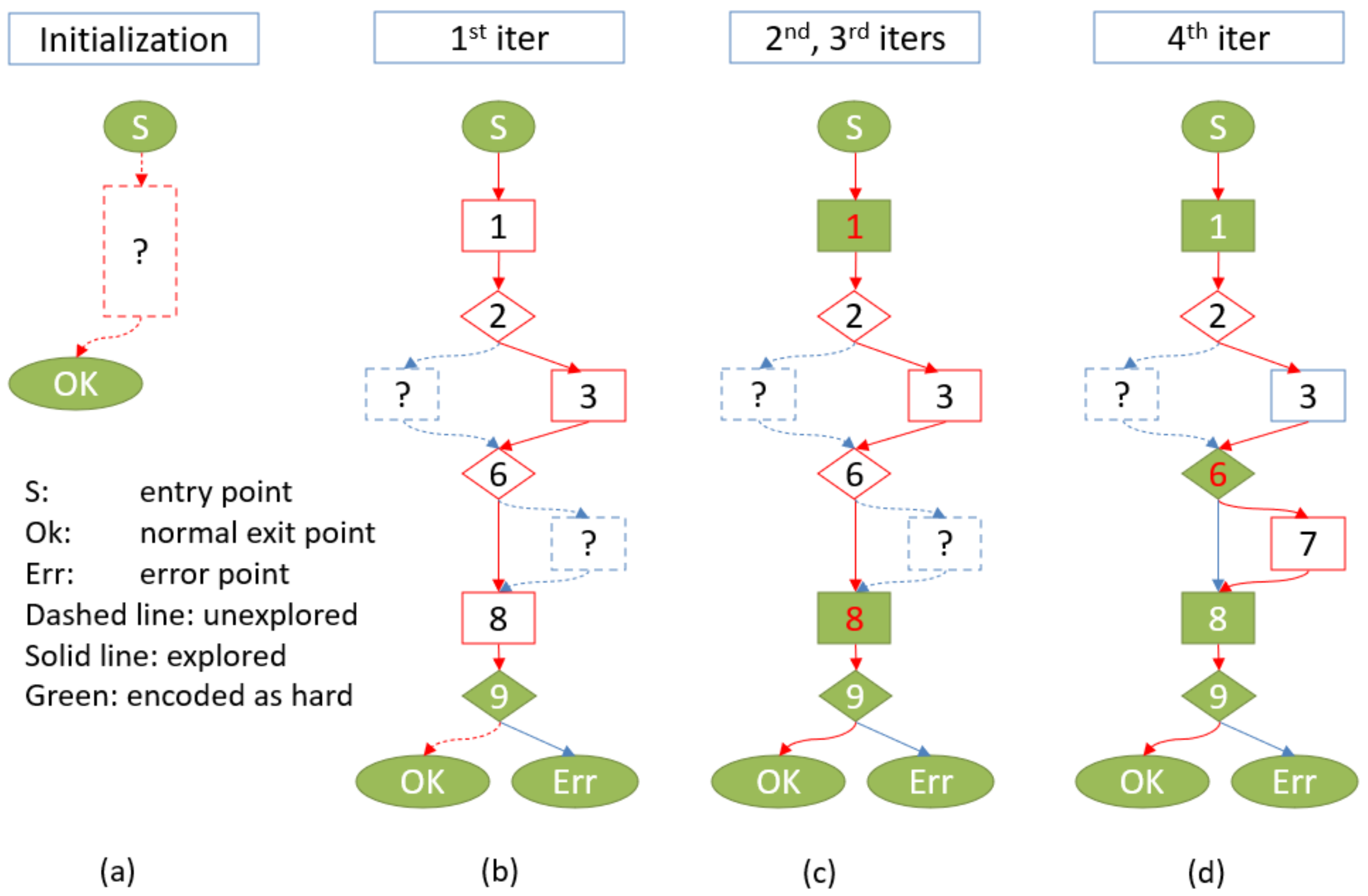 Applsci 11 00303 g005 Applsci 11 00303 g005