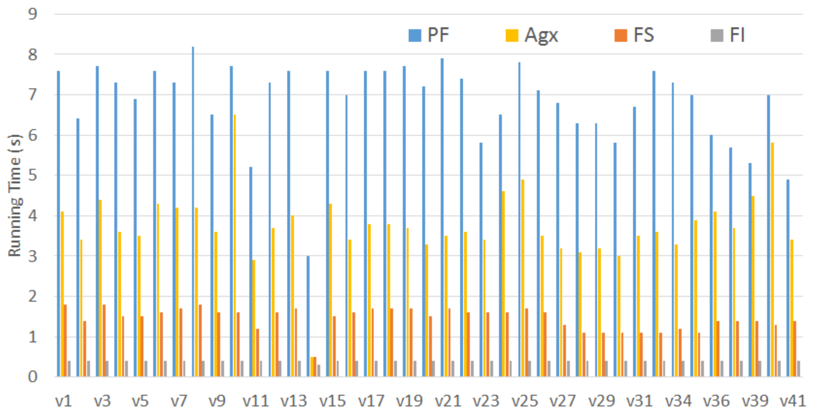 Applsci 11 00303 g009 Applsci 11 00303 g009