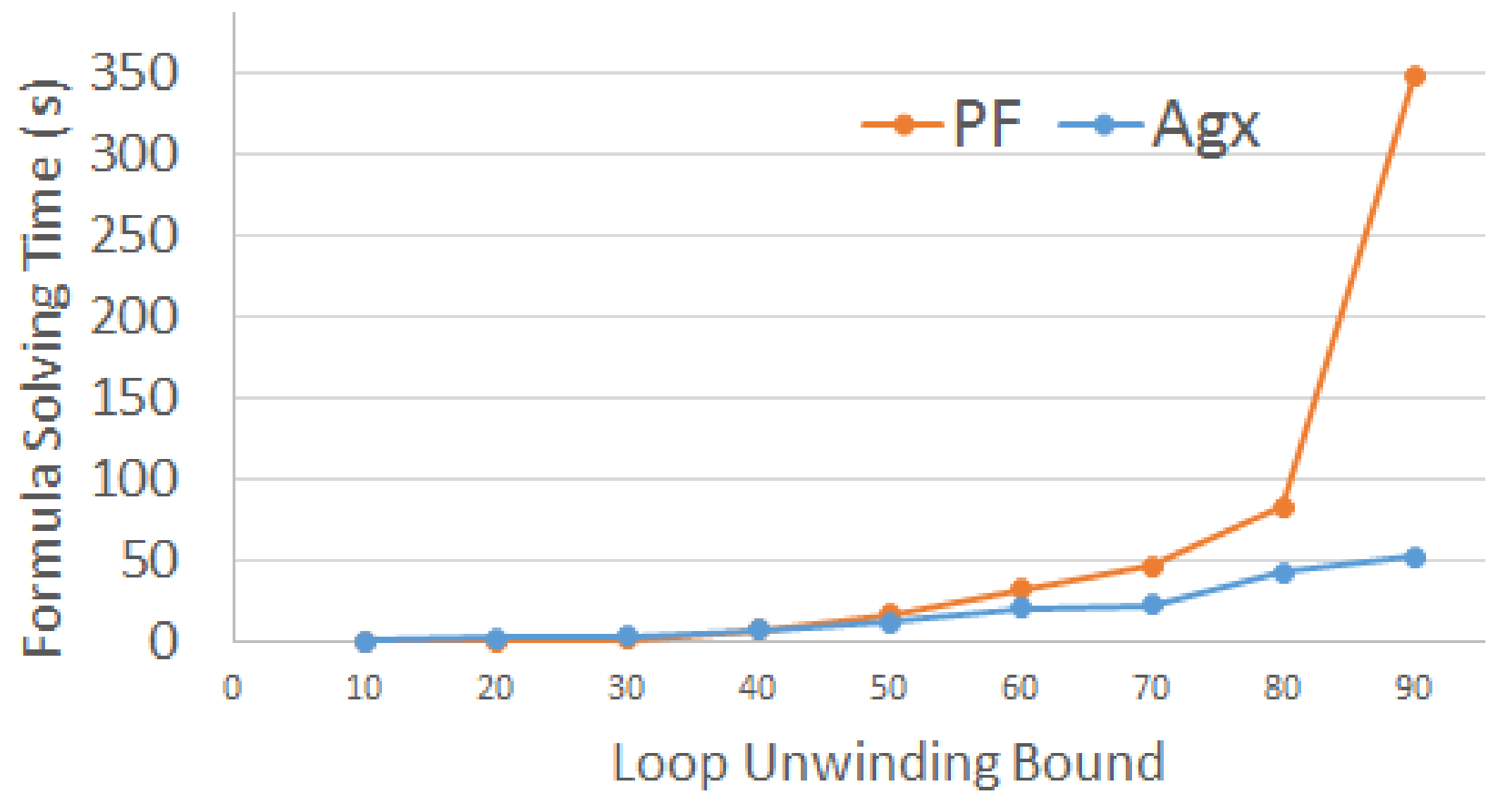 Applsci 11 00303 g010 Applsci 11 00303 g010