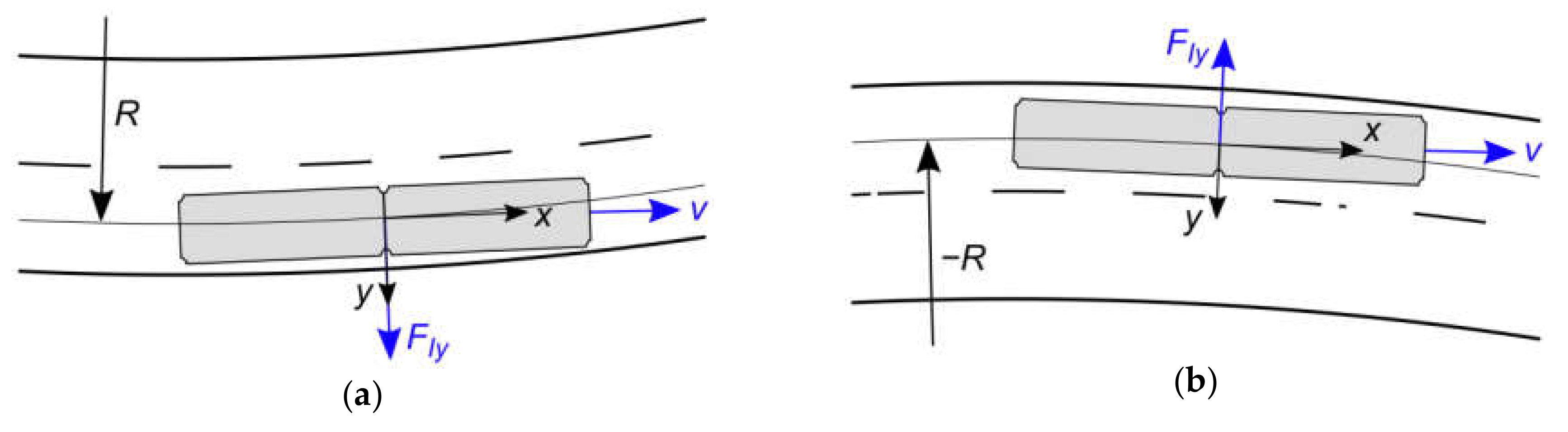 Applsci 11 00305 g004