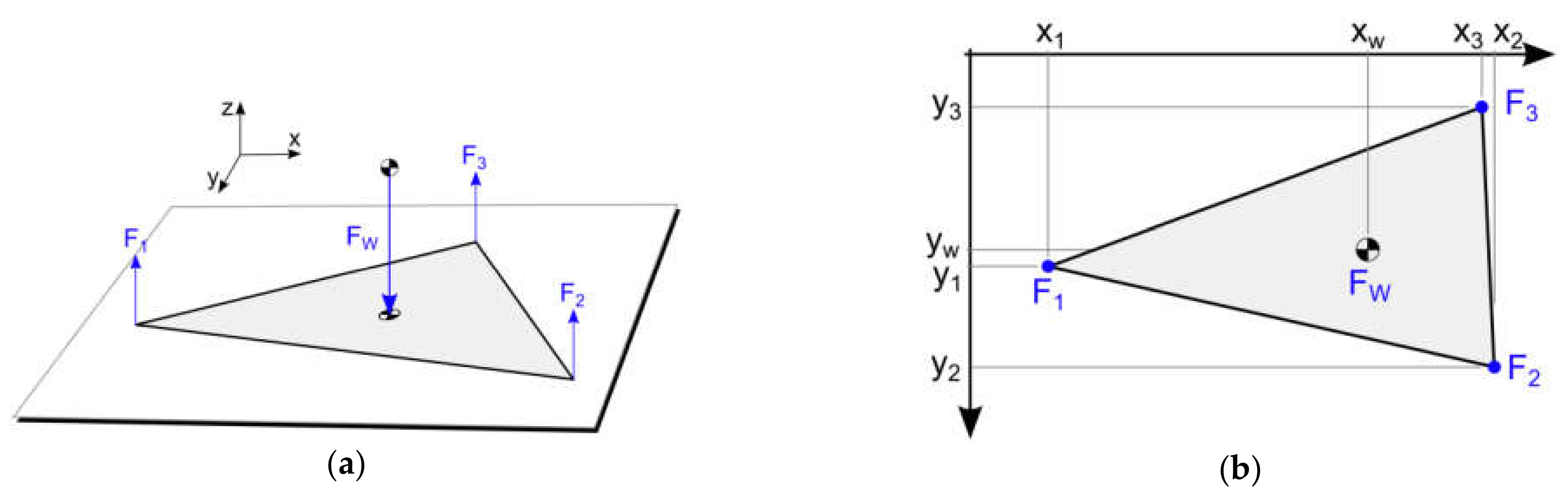 Applsci 11 00305 g006